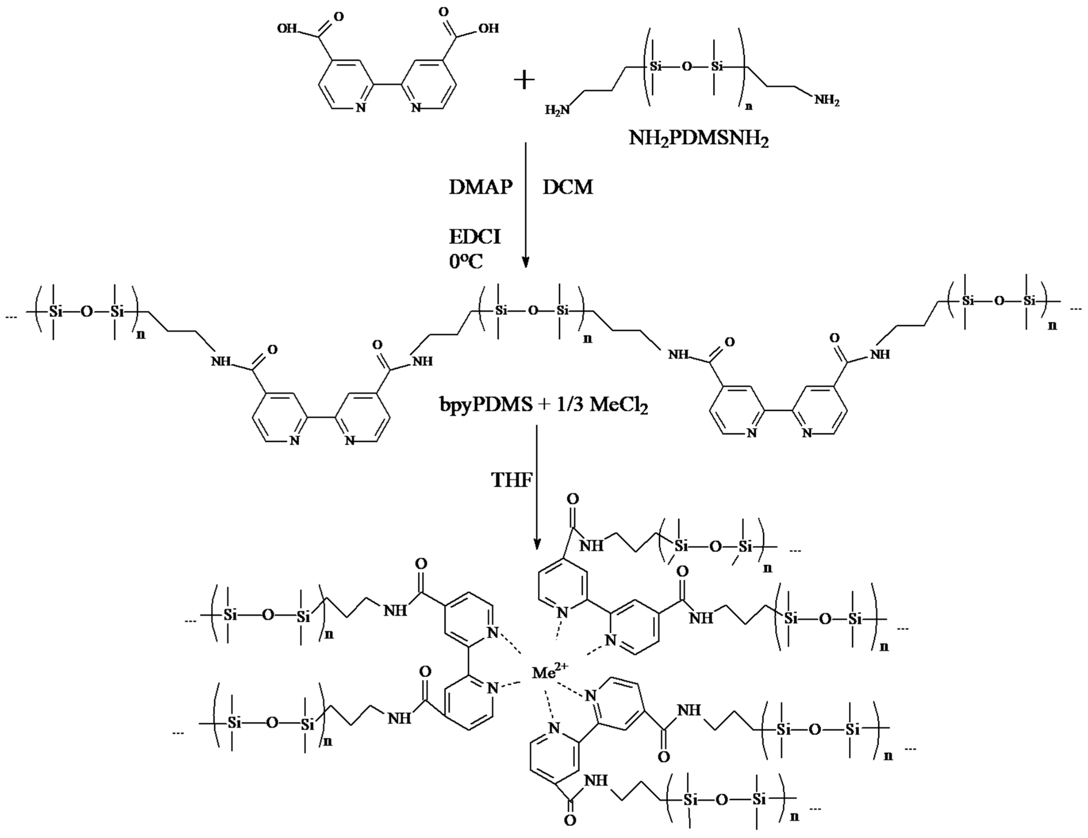 Polymers 12 01680 g001