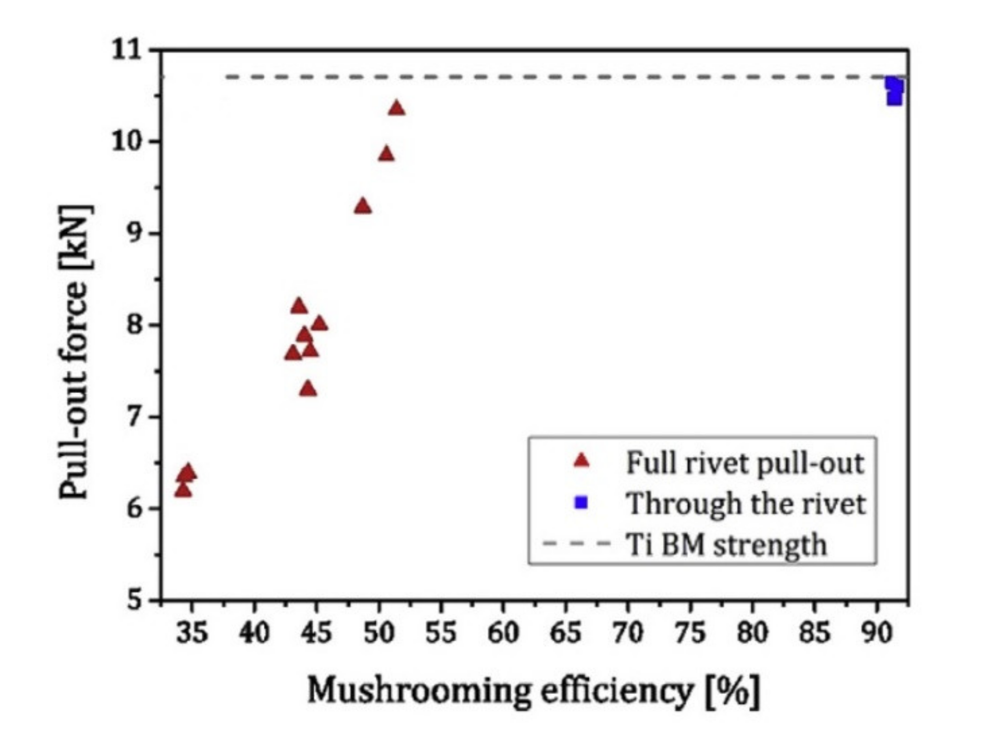 Polymers 12 01681 g008