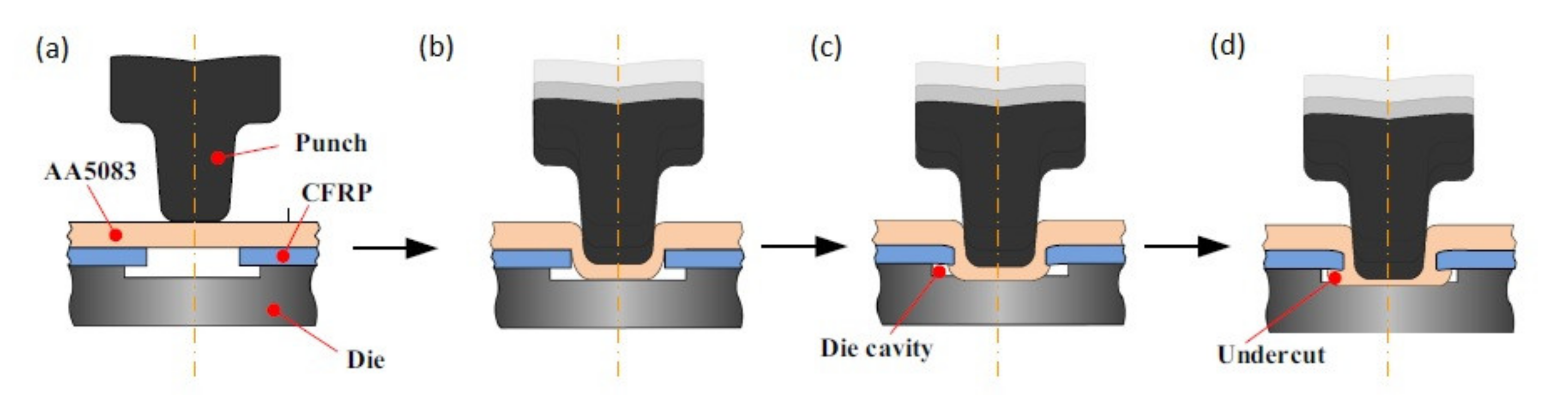 Polymers 12 01681 g009