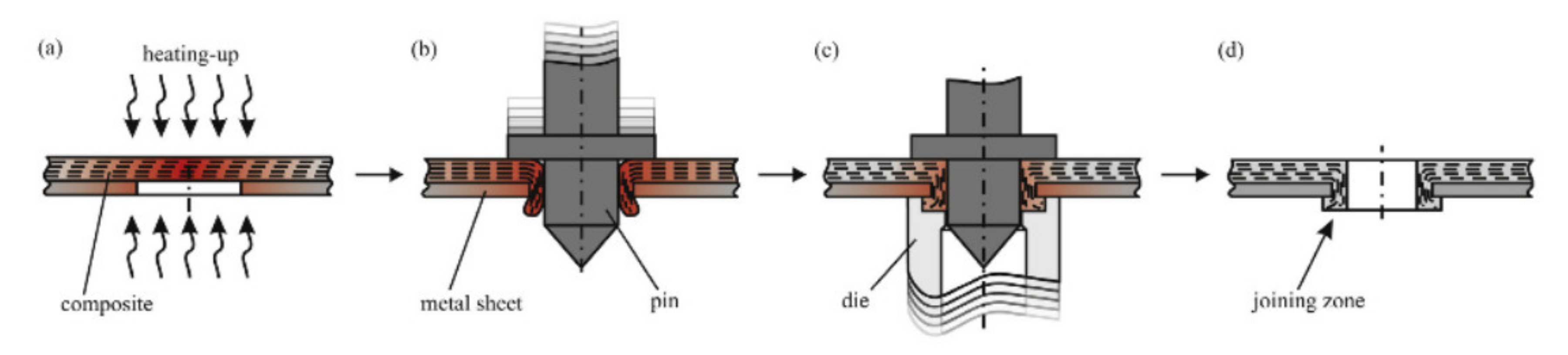 Polymers 12 01681 g012
