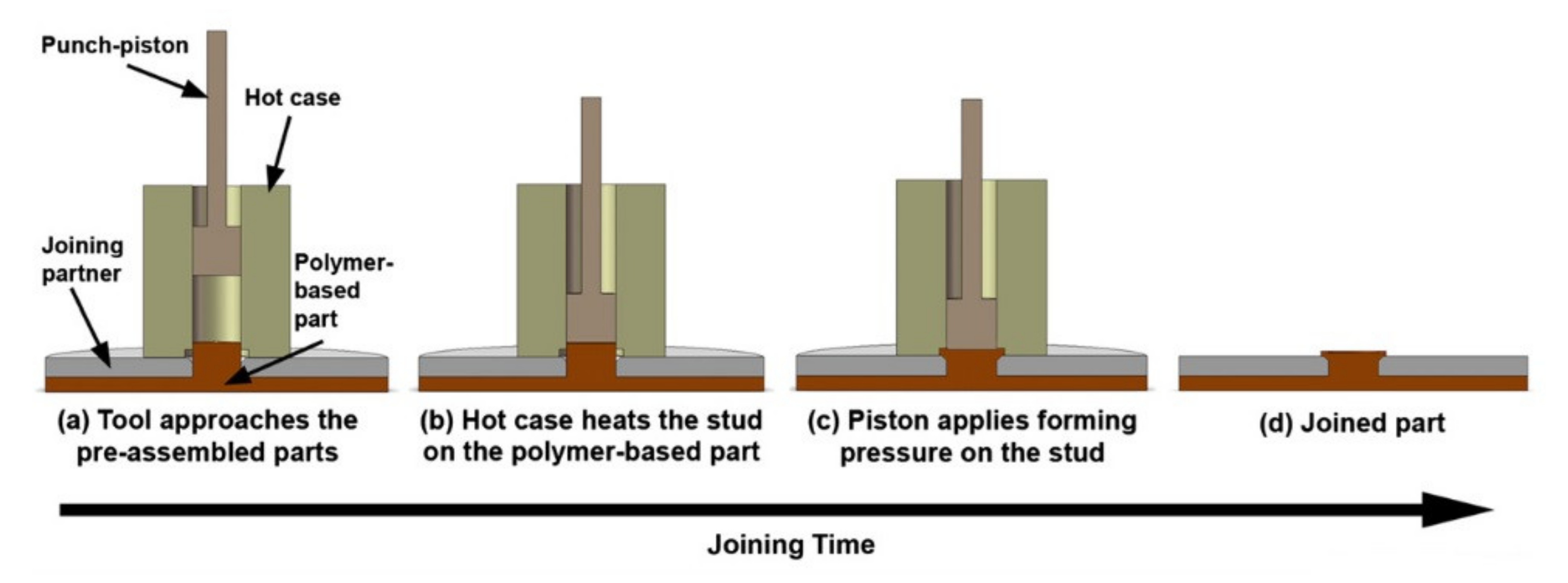 Polymers 12 01681 g013