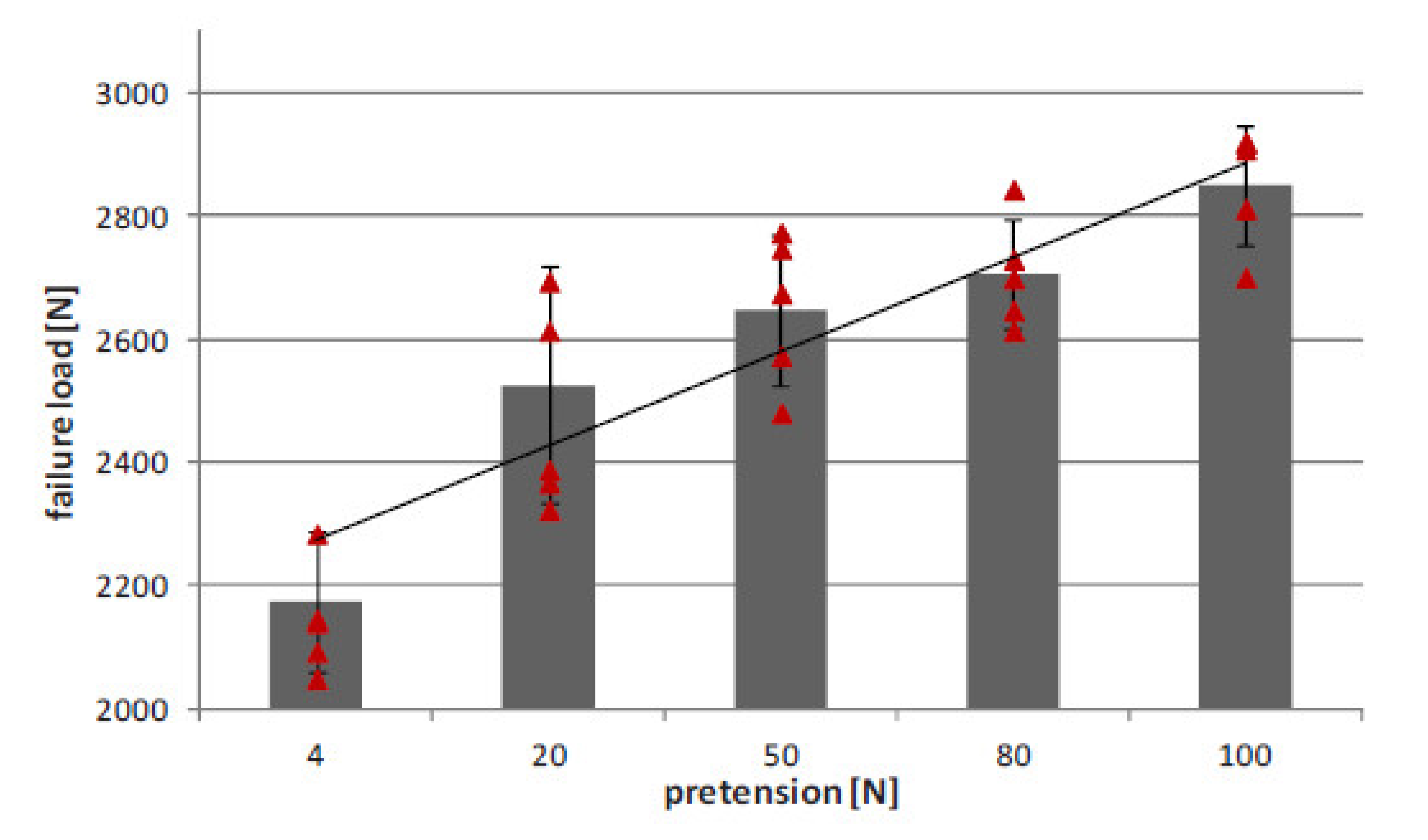 Polymers 12 01681 g028