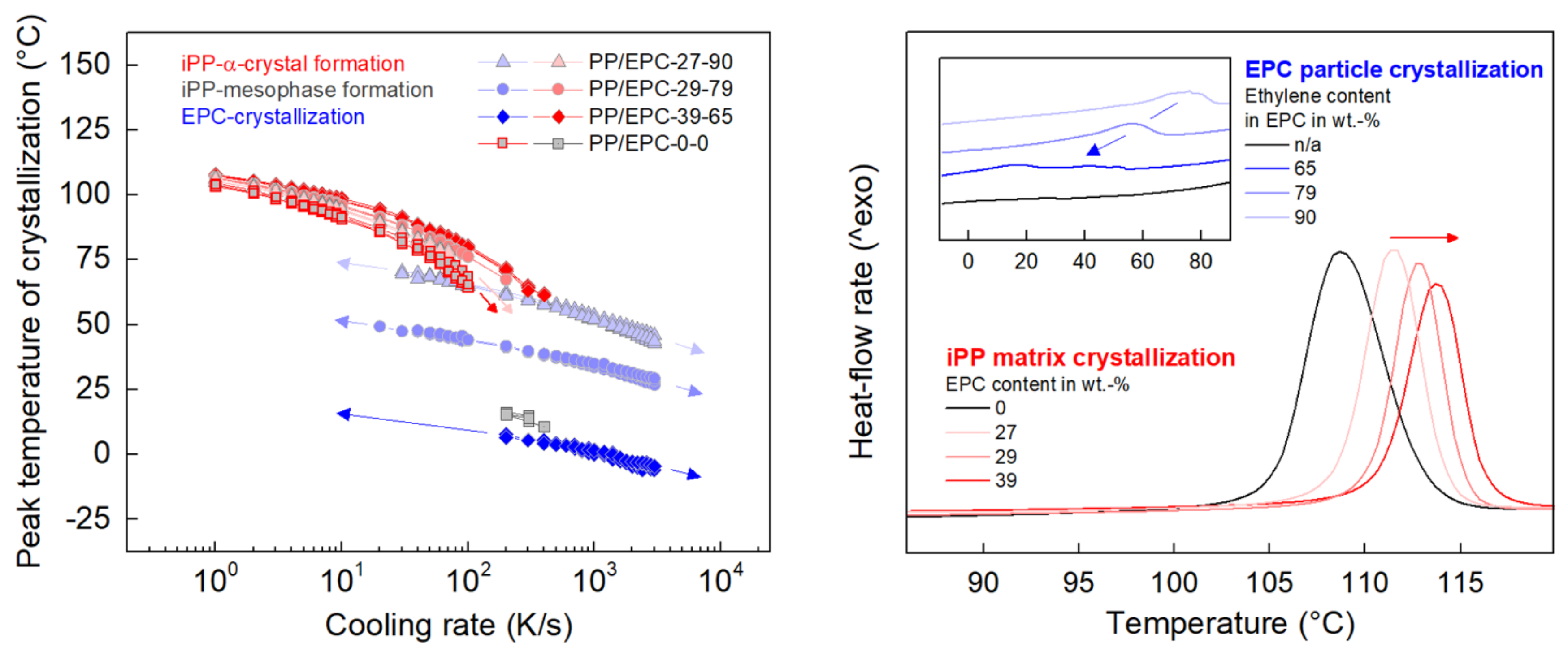 Polymers 12 01683 g002 Polymers 12 01683 g002