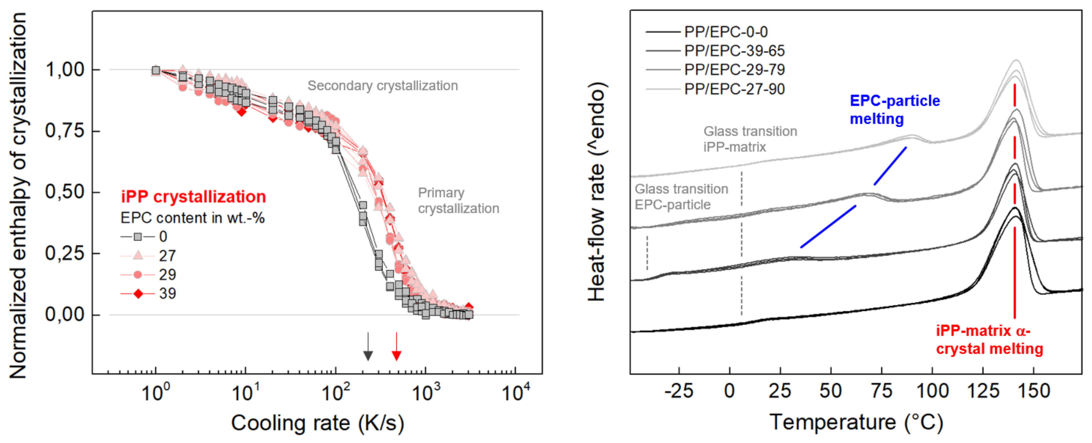 Polymers 12 01683 g004 Polymers 12 01683 g004