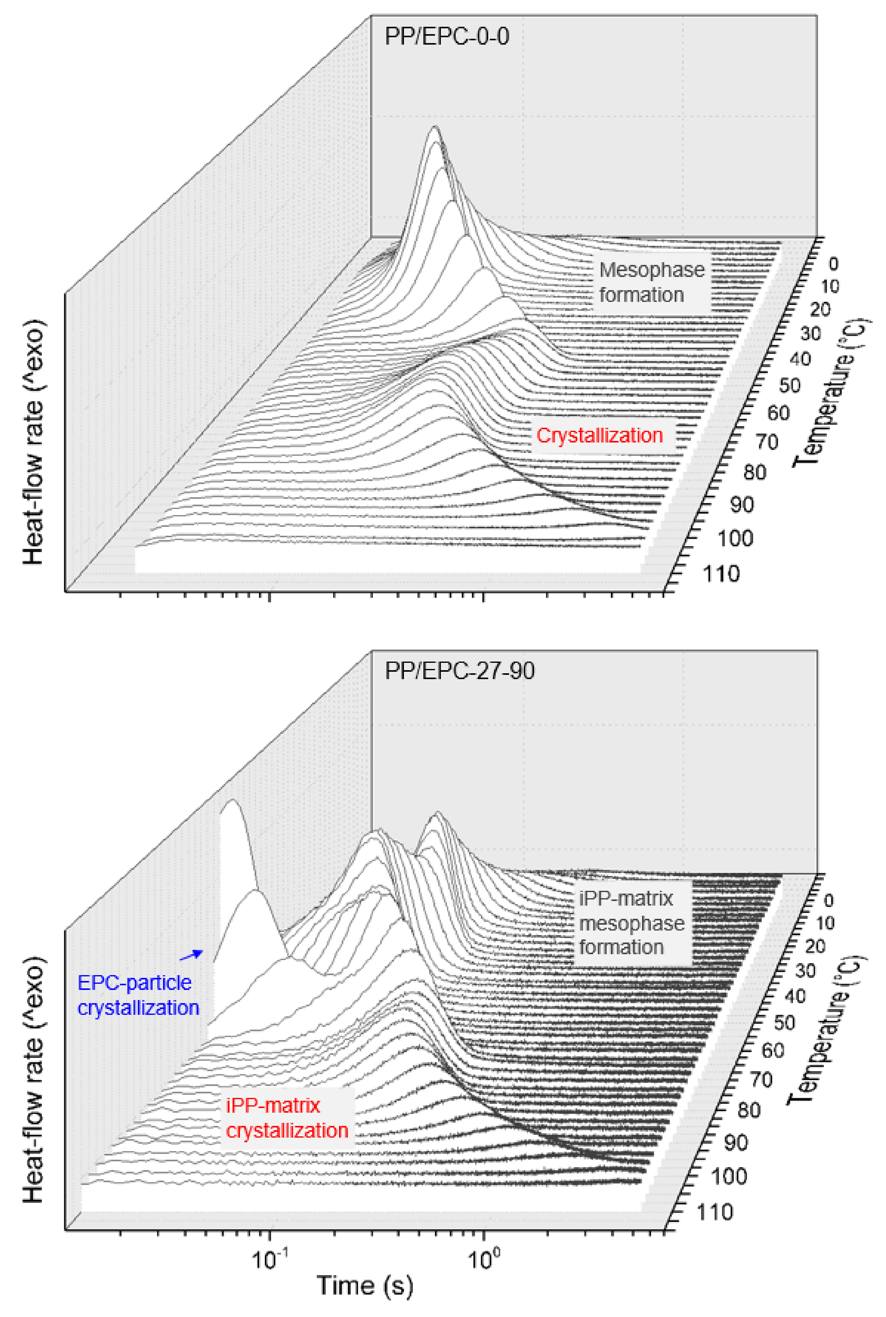 Polymers 12 01683 g005 Polymers 12 01683 g005