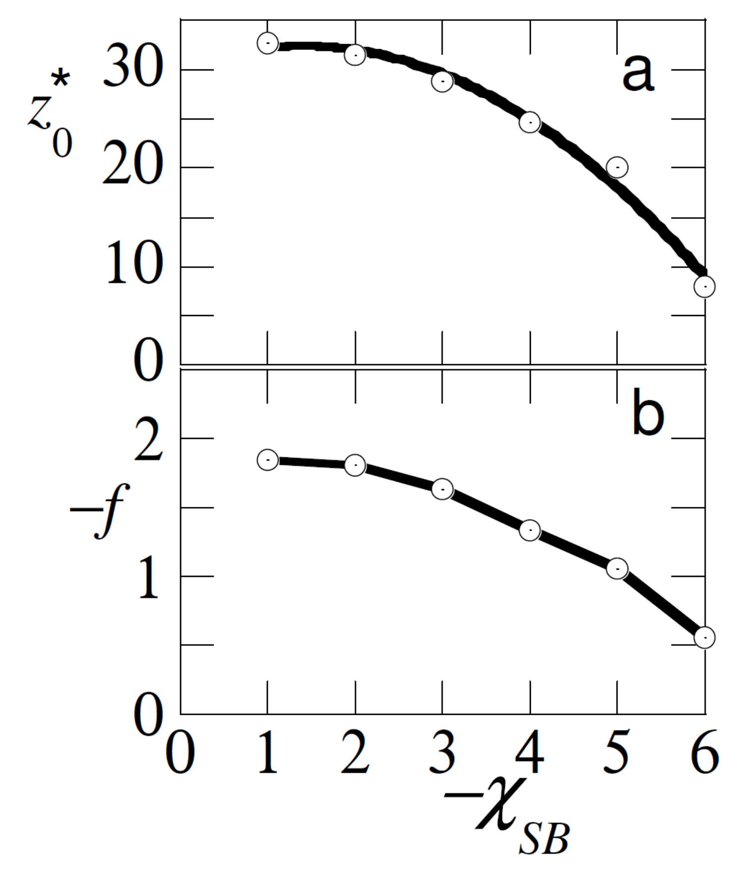 Polymers 12 01684 g003