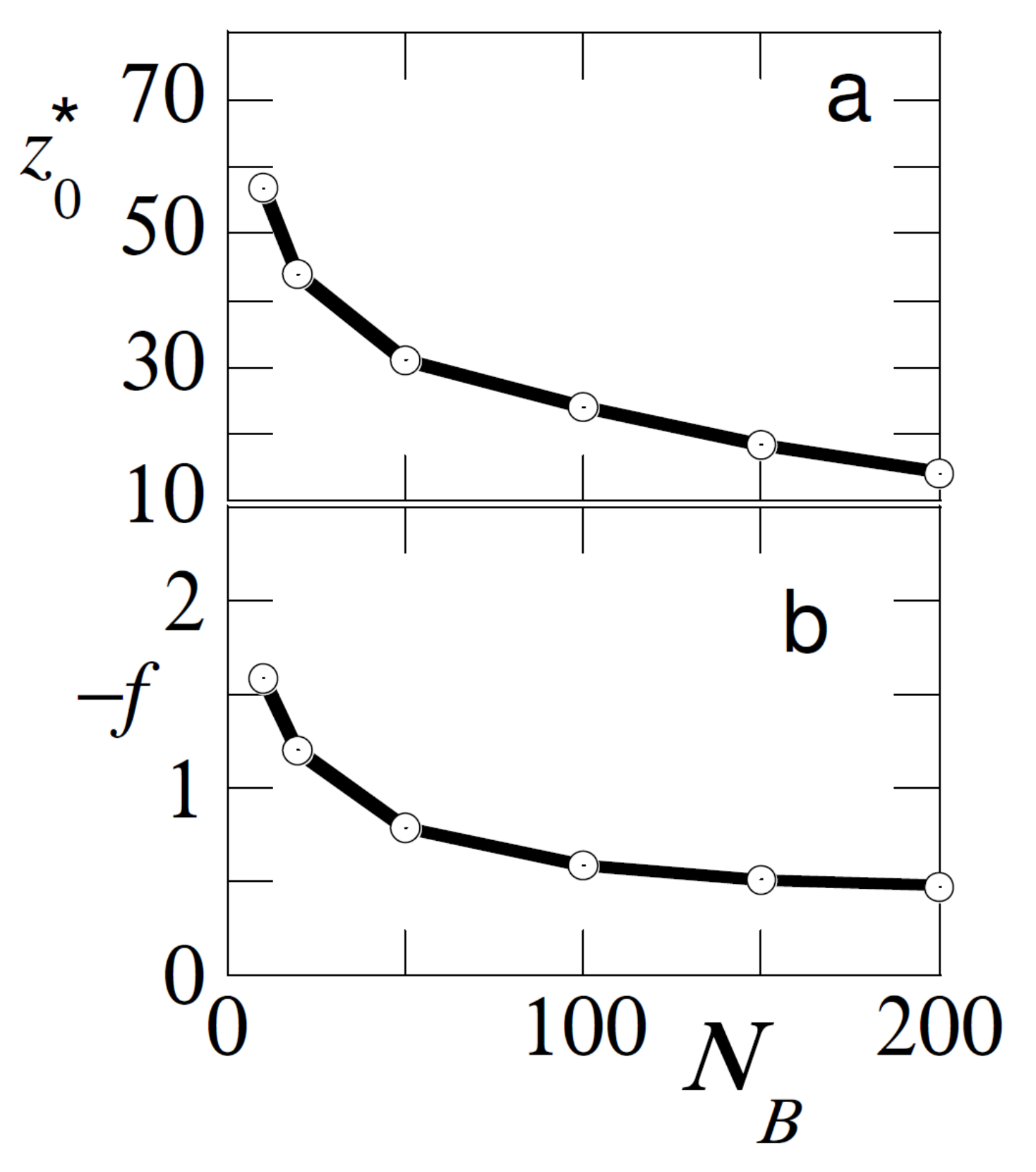 Polymers 12 01684 g005