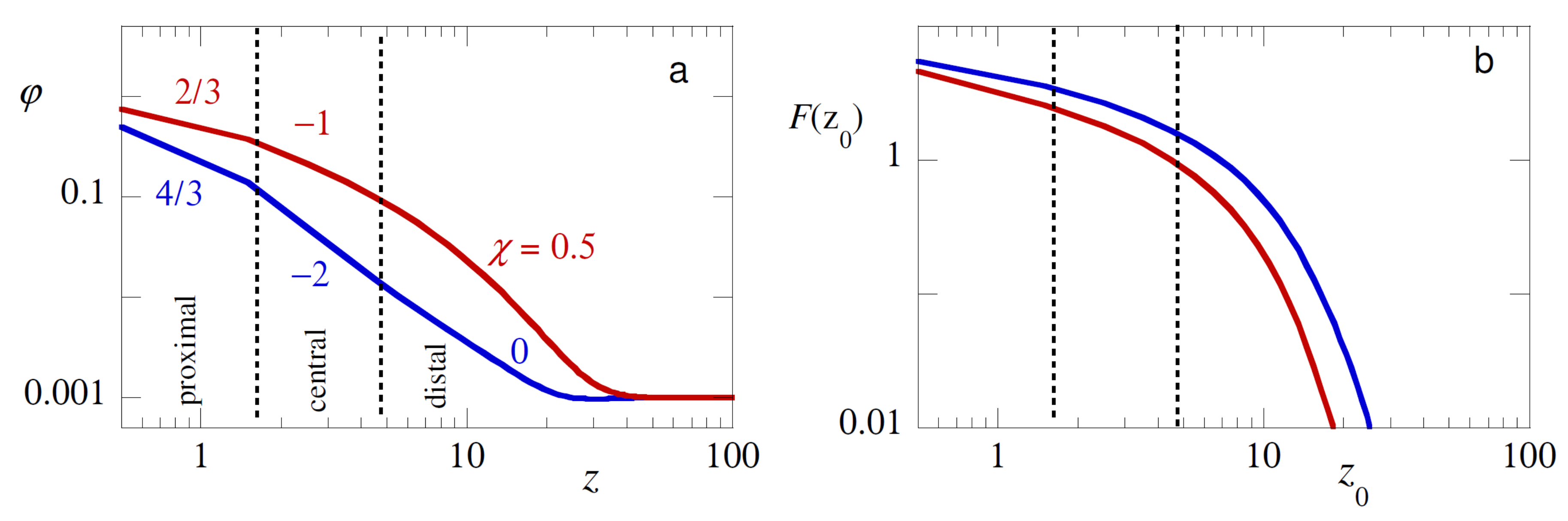 Polymers 12 01684 g006