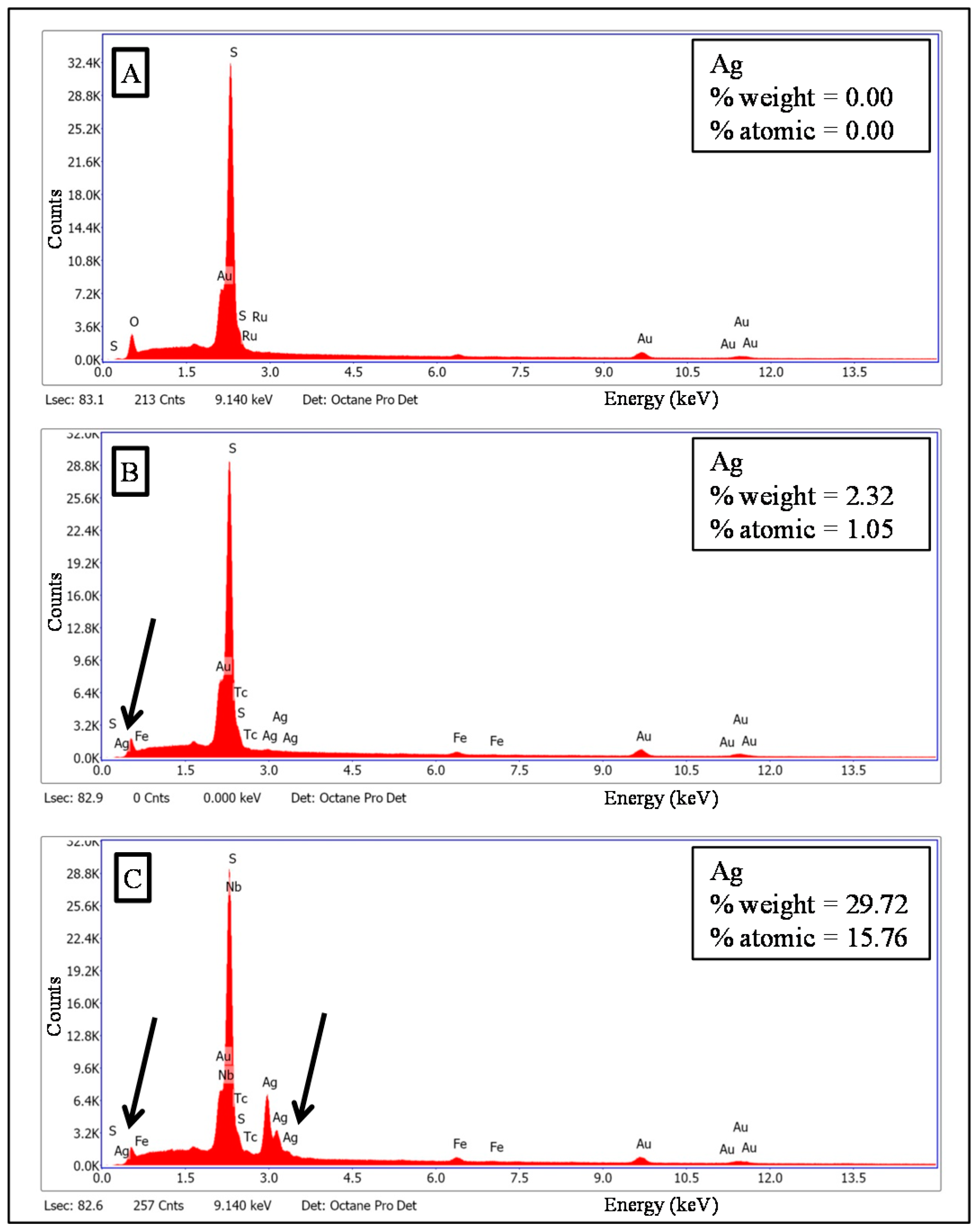 Polymers 12 01686 g003
