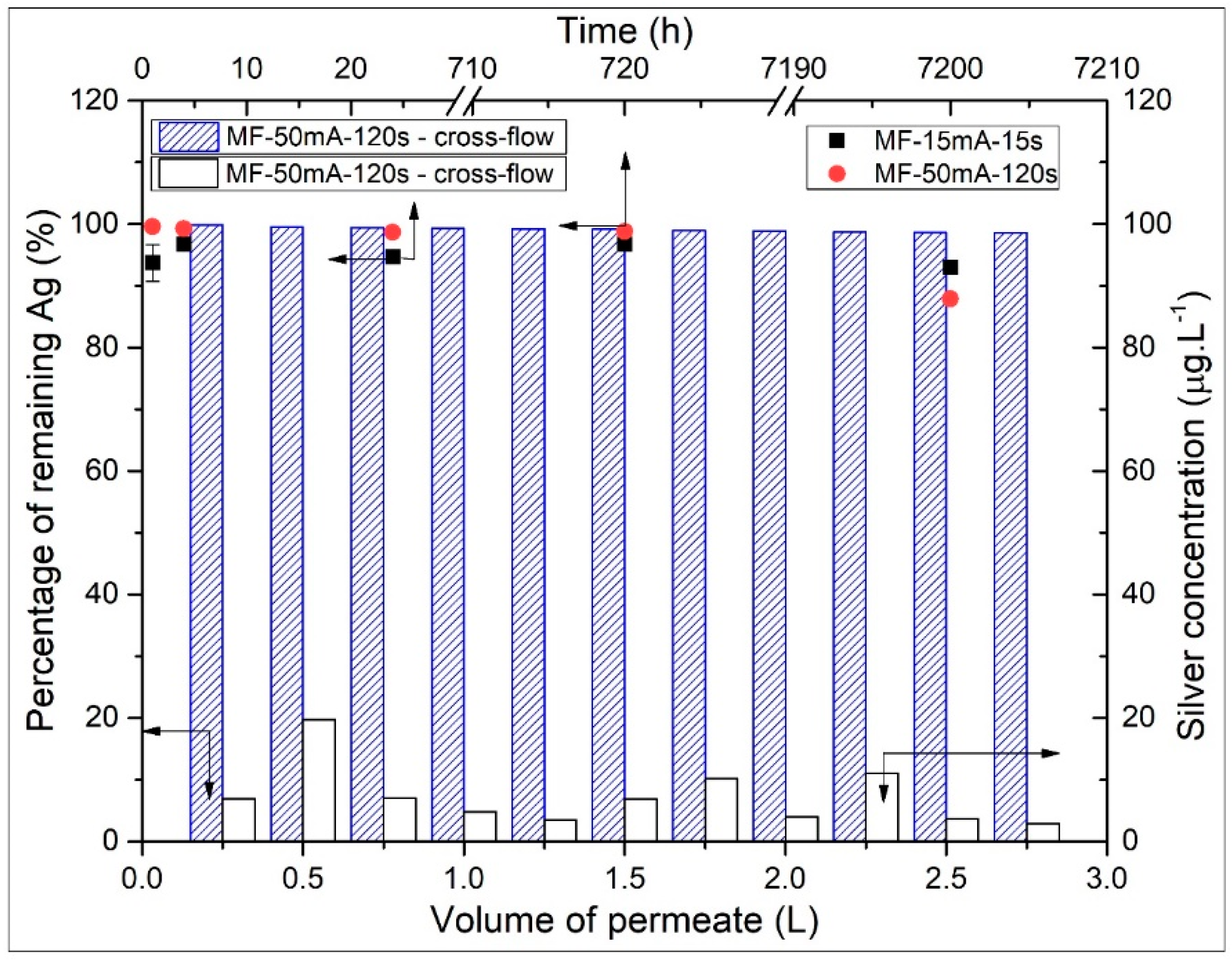 Polymers 12 01686 g006