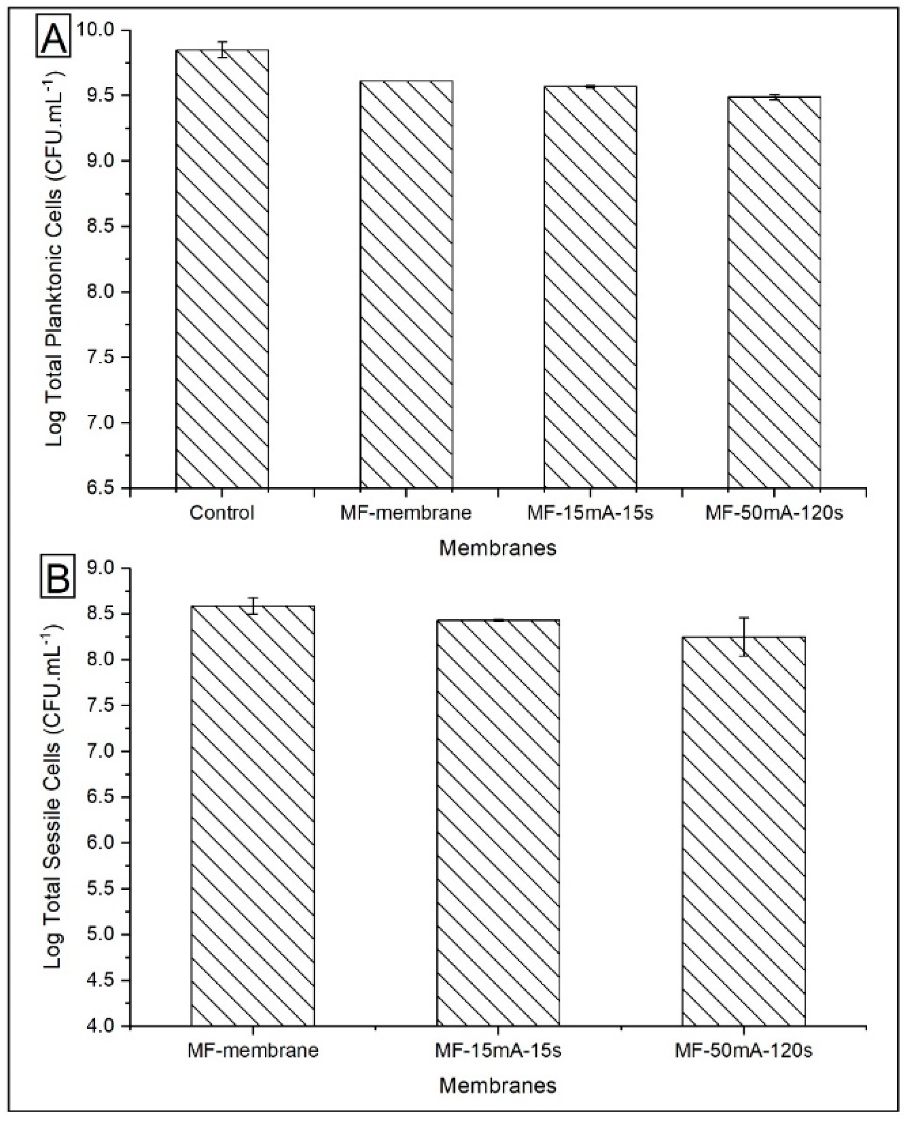Polymers 12 01686 g008