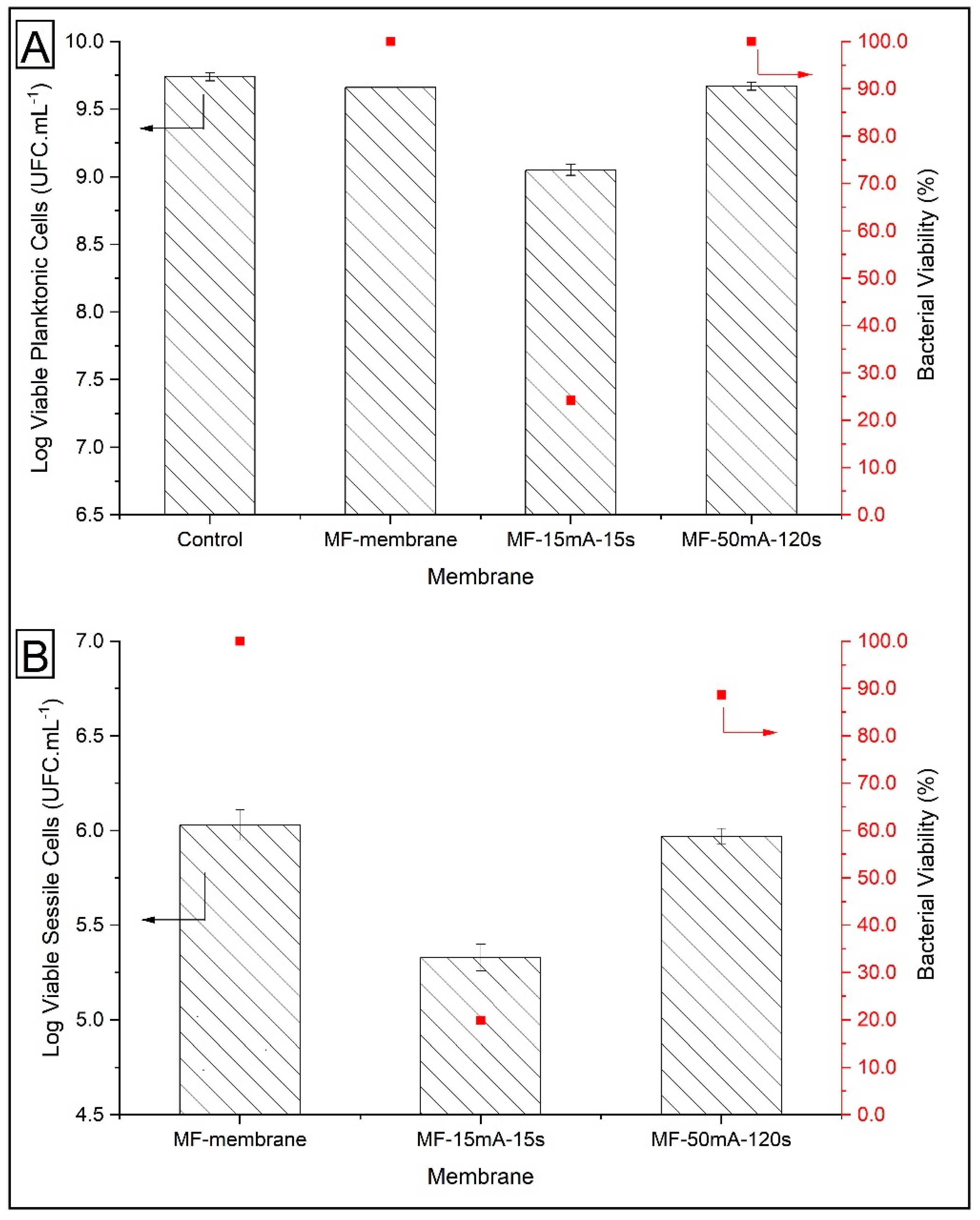 Polymers 12 01686 g009