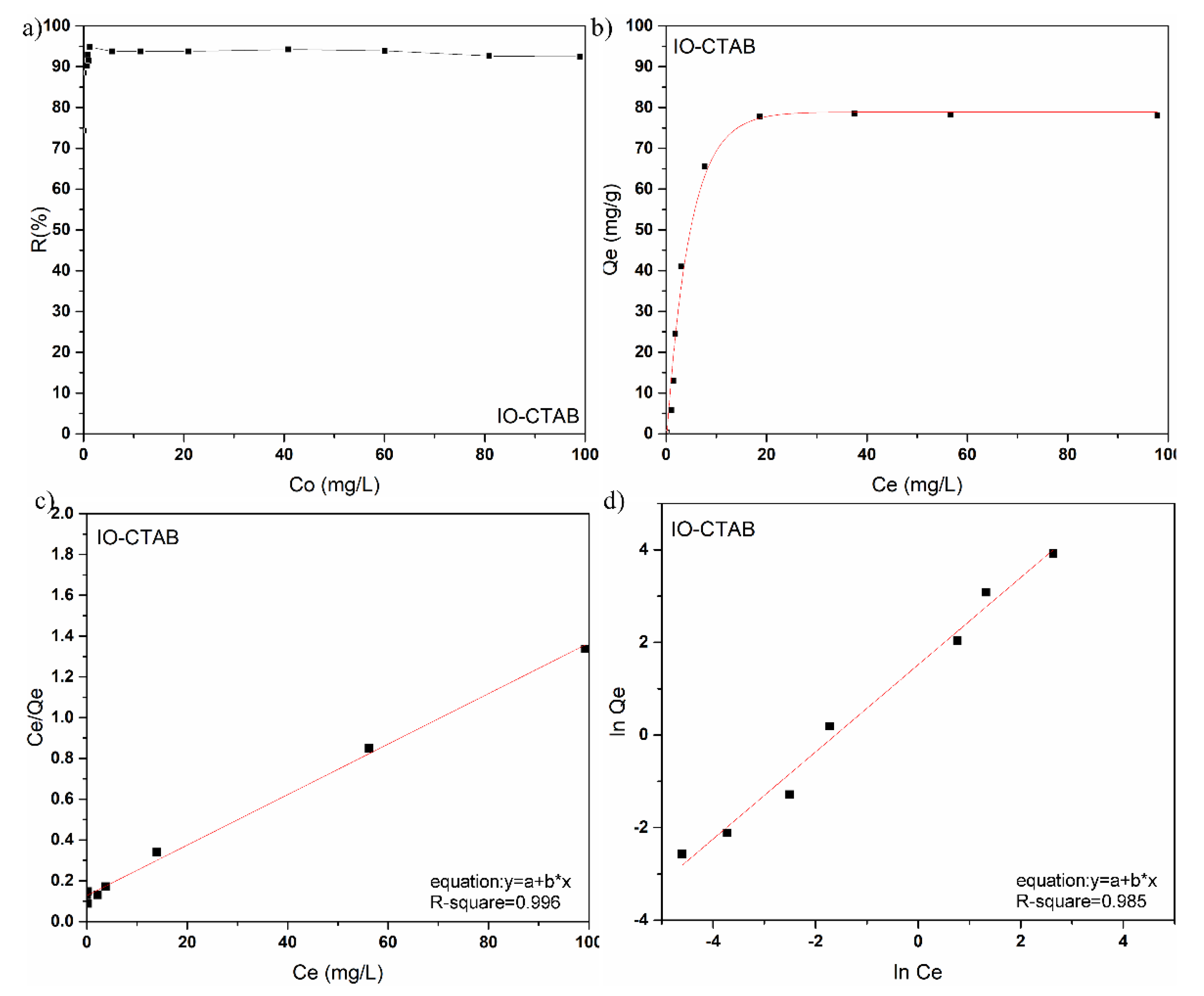 Polymers 12 01687 g003 Polymers 12 01687 g003