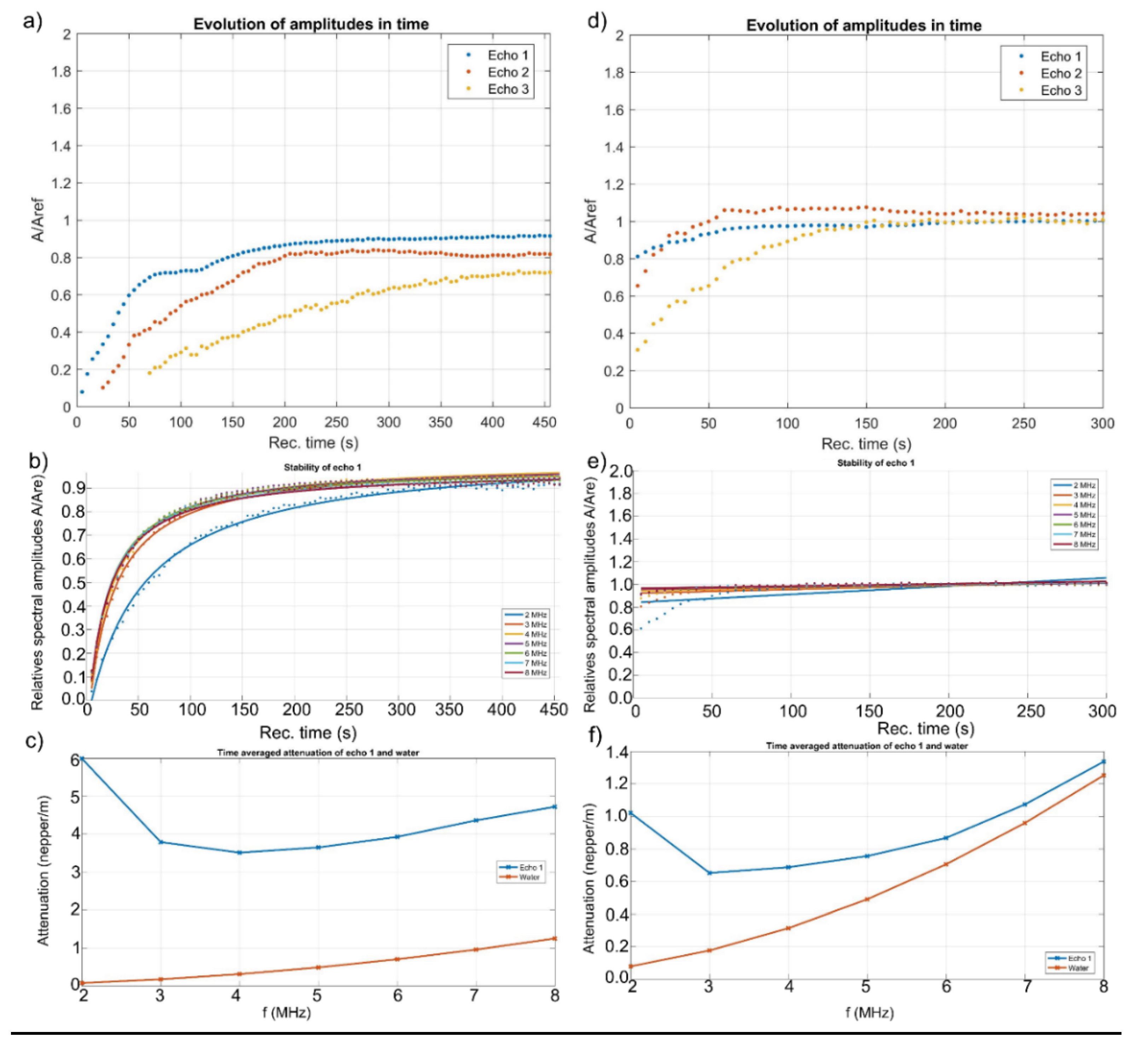 Polymers 12 01687 g005 Polymers 12 01687 g005
