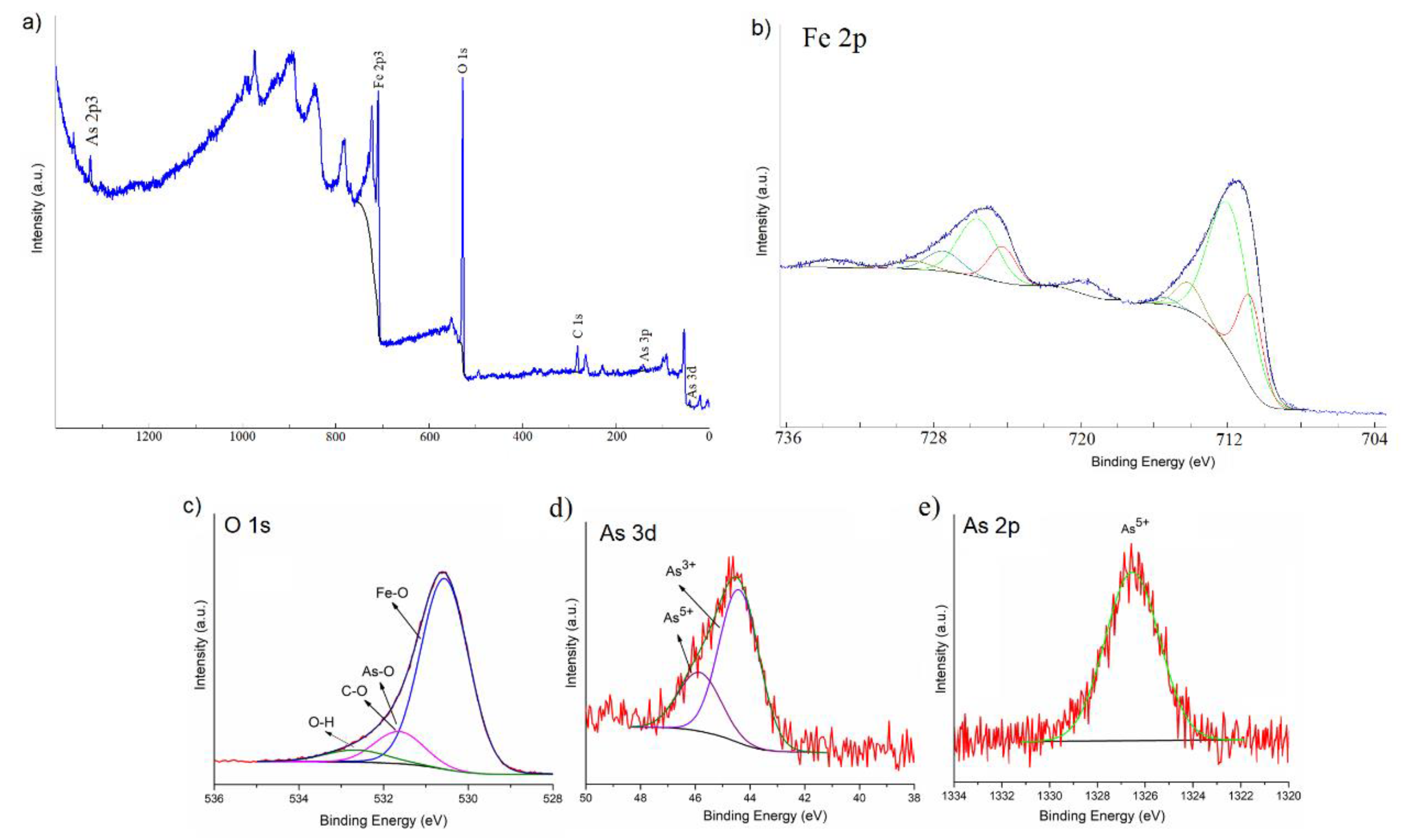 Polymers 12 01687 g006 Polymers 12 01687 g006