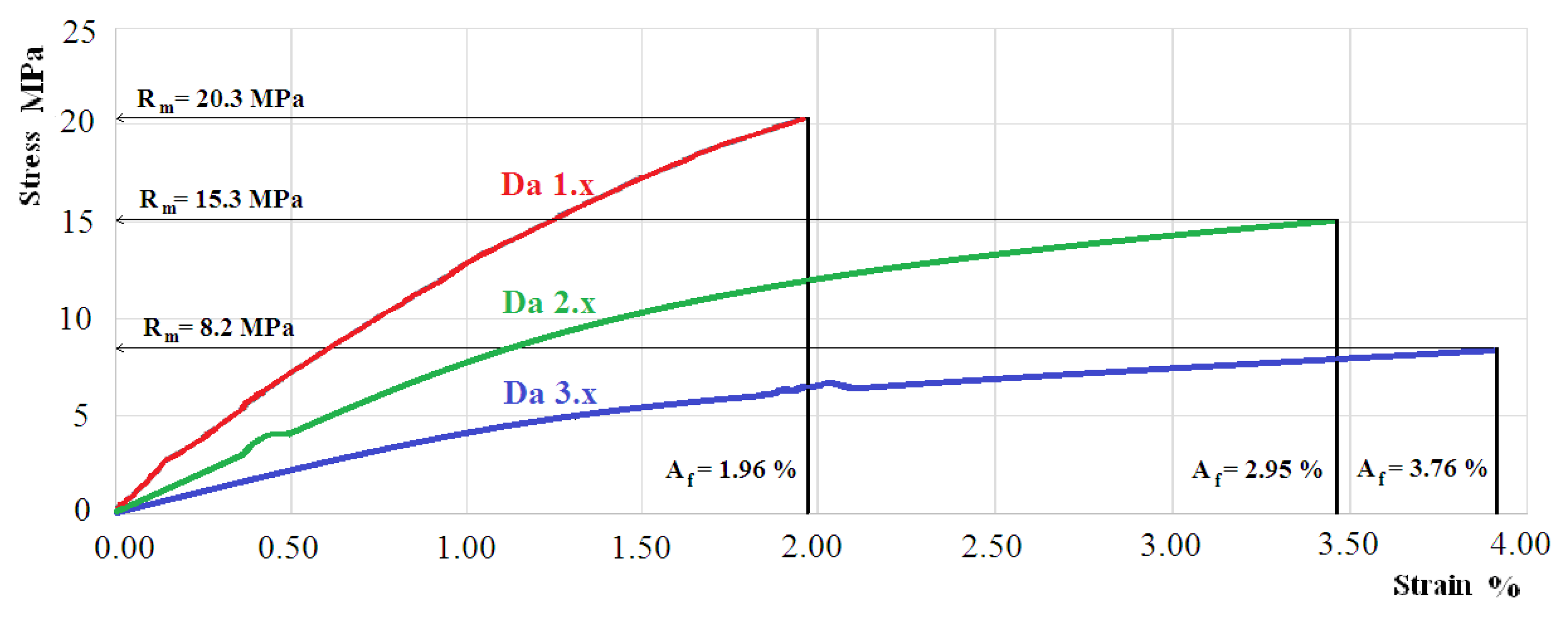 Polymers 12 01688 g004