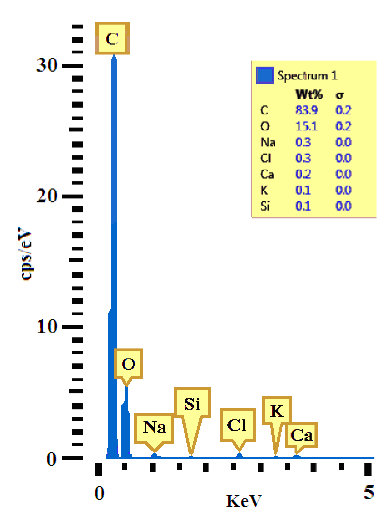 Polymers 12 01688 g006