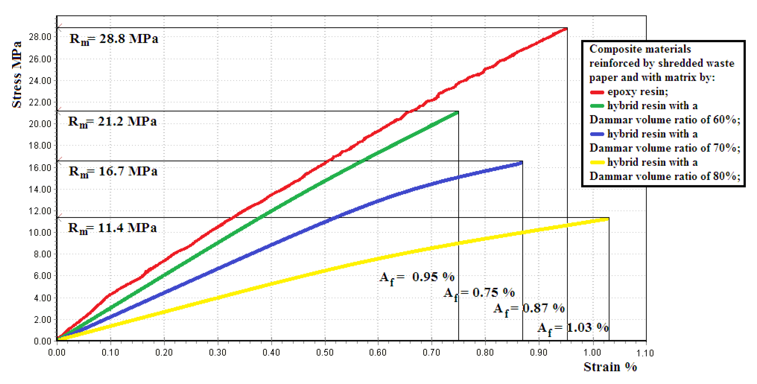Polymers 12 01688 g009