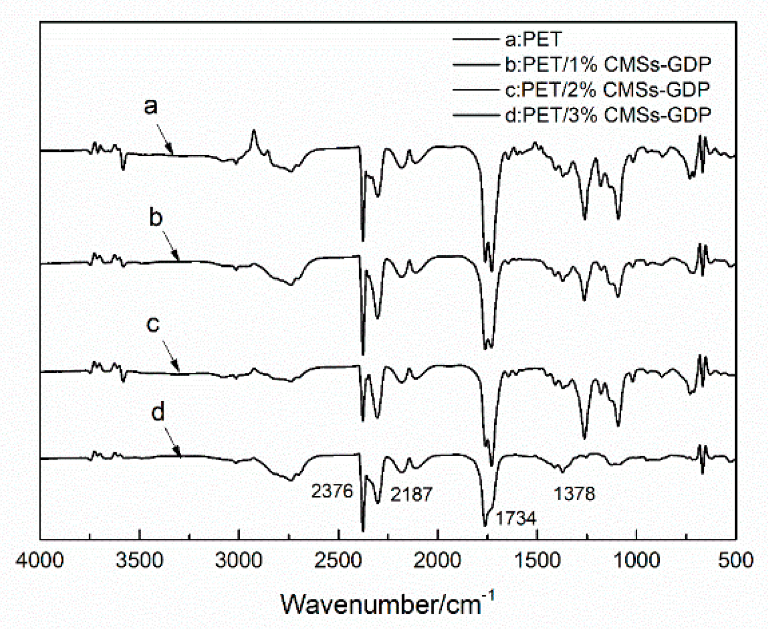 Polymers 12 01689 g010 Polymers 12 01689 g010