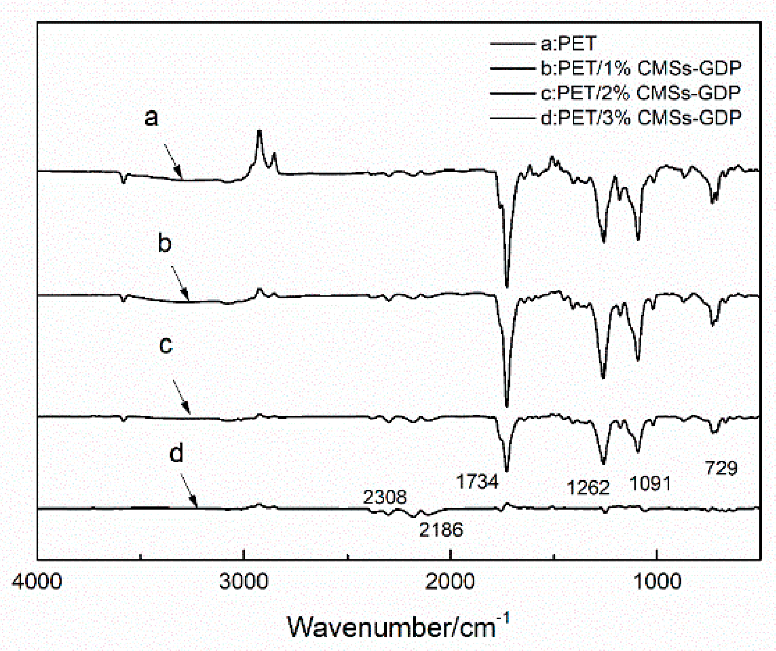 Polymers 12 01689 g012 Polymers 12 01689 g012