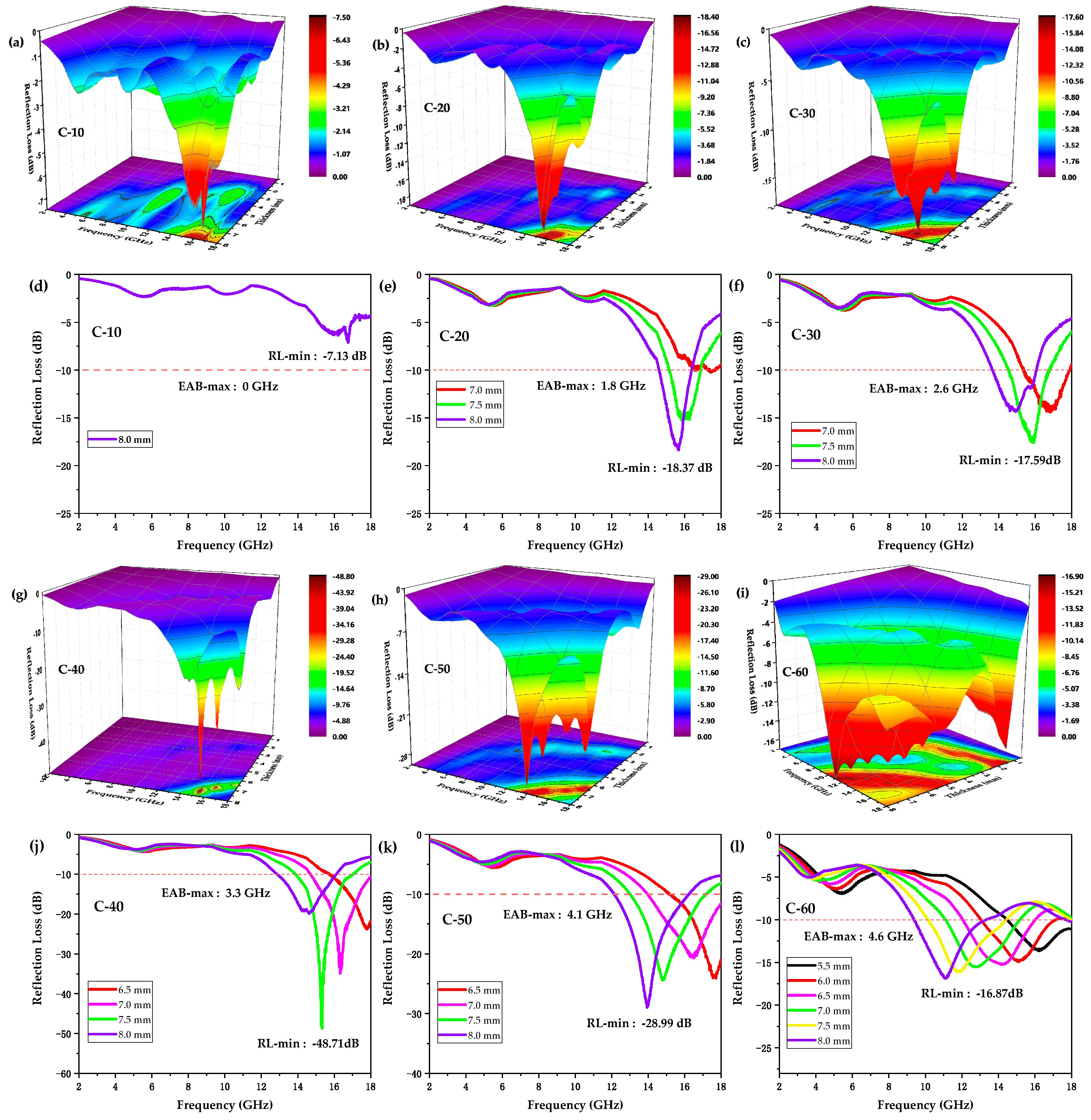 Polymers 12 01694 g002 Polymers 12 01694 g002