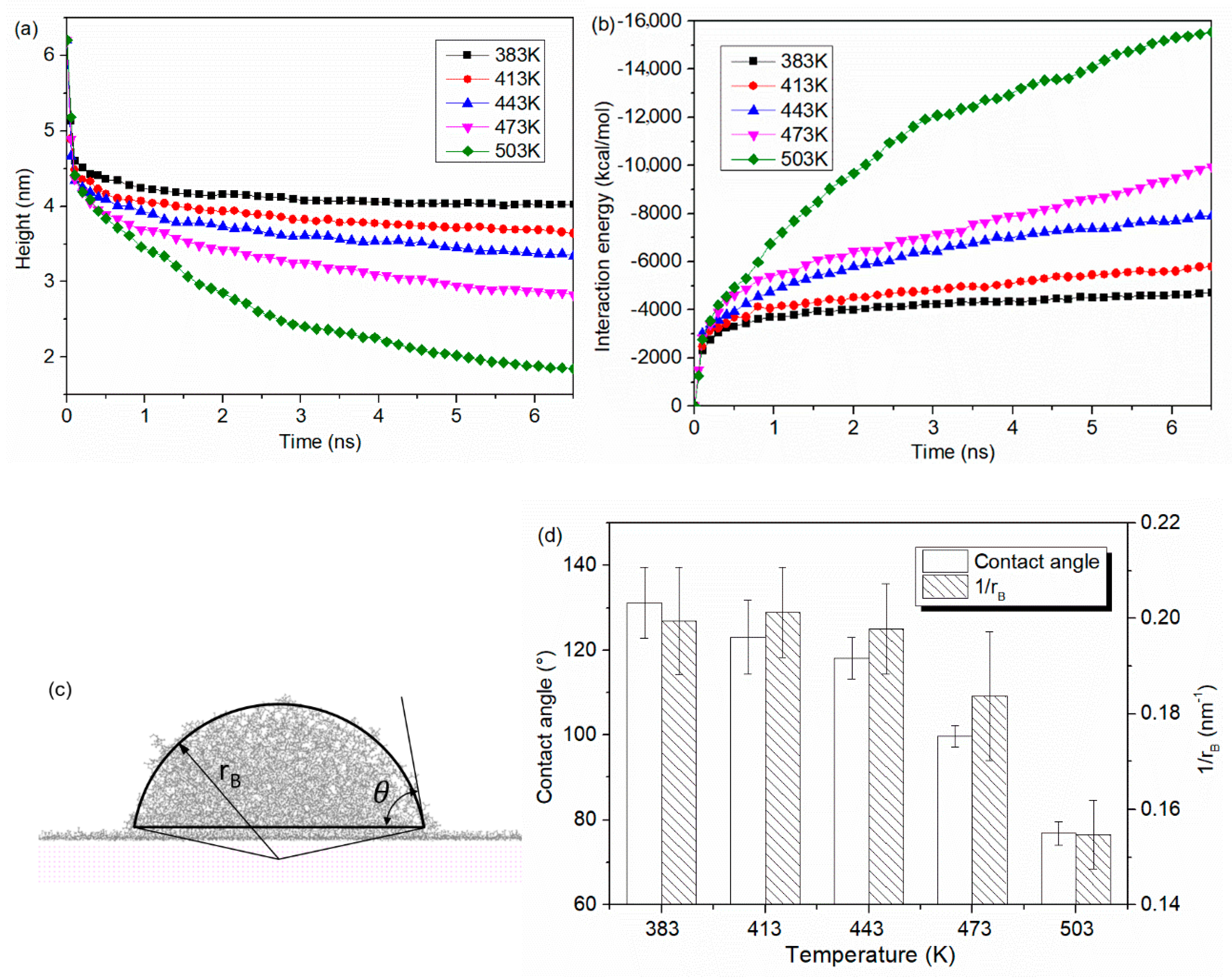 Polymers 12 01696 g004