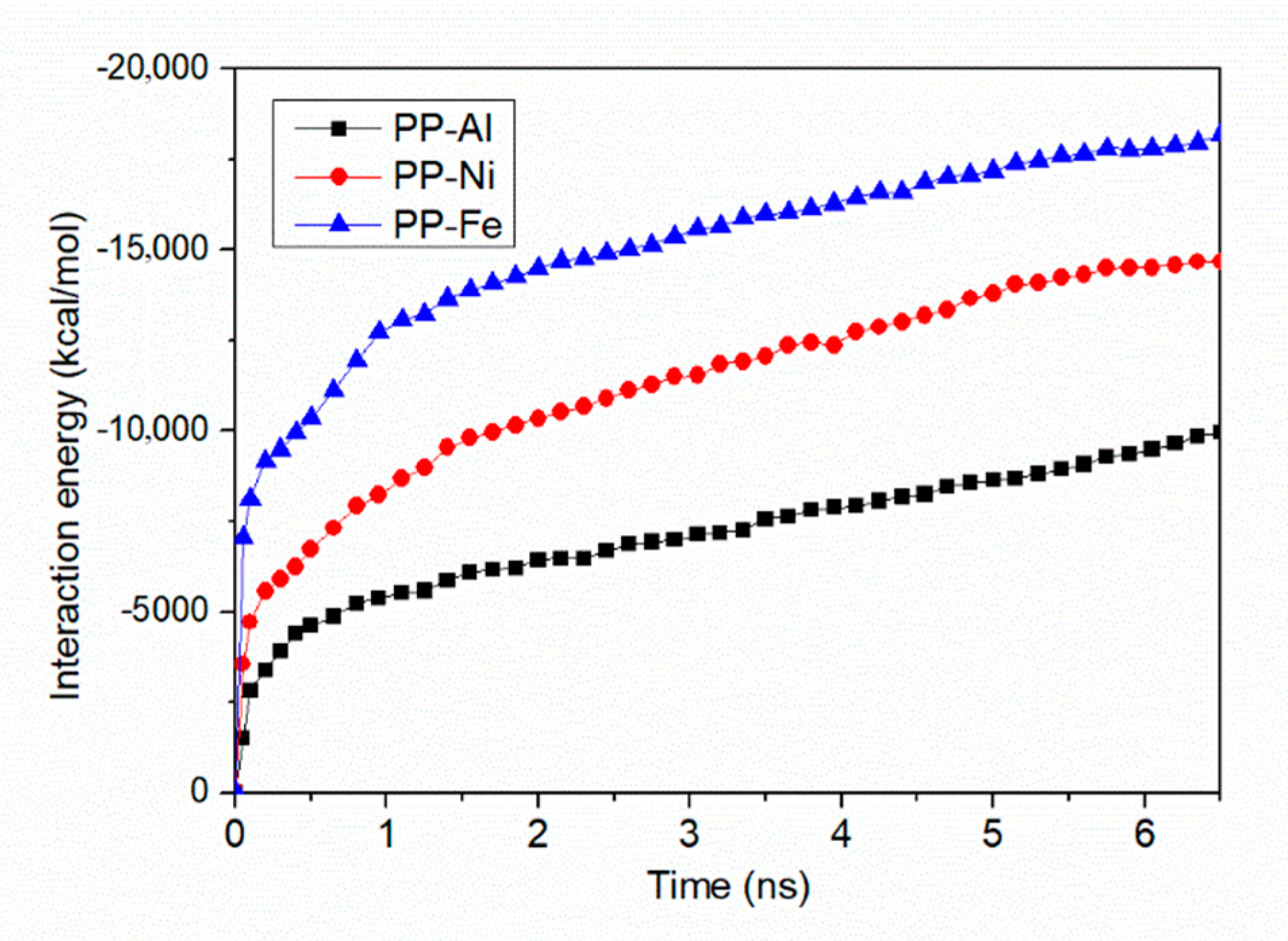 Polymers 12 01696 g008