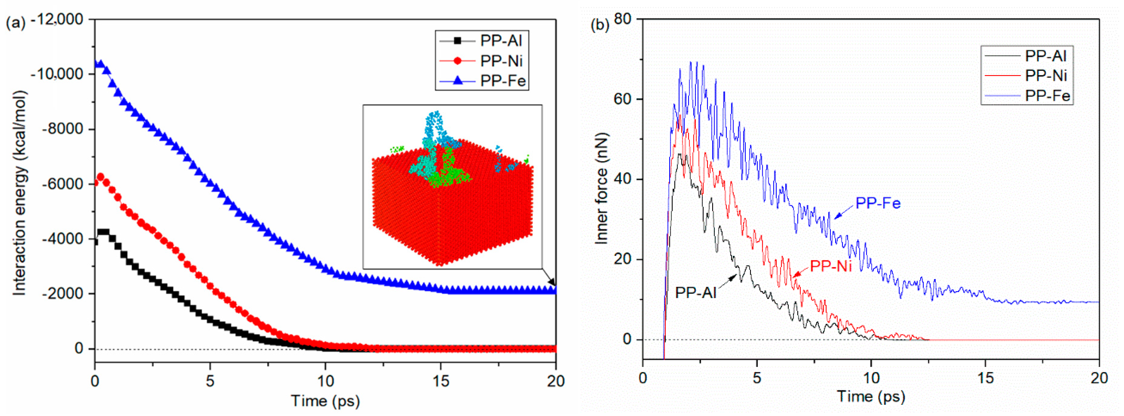Polymers 12 01696 g011