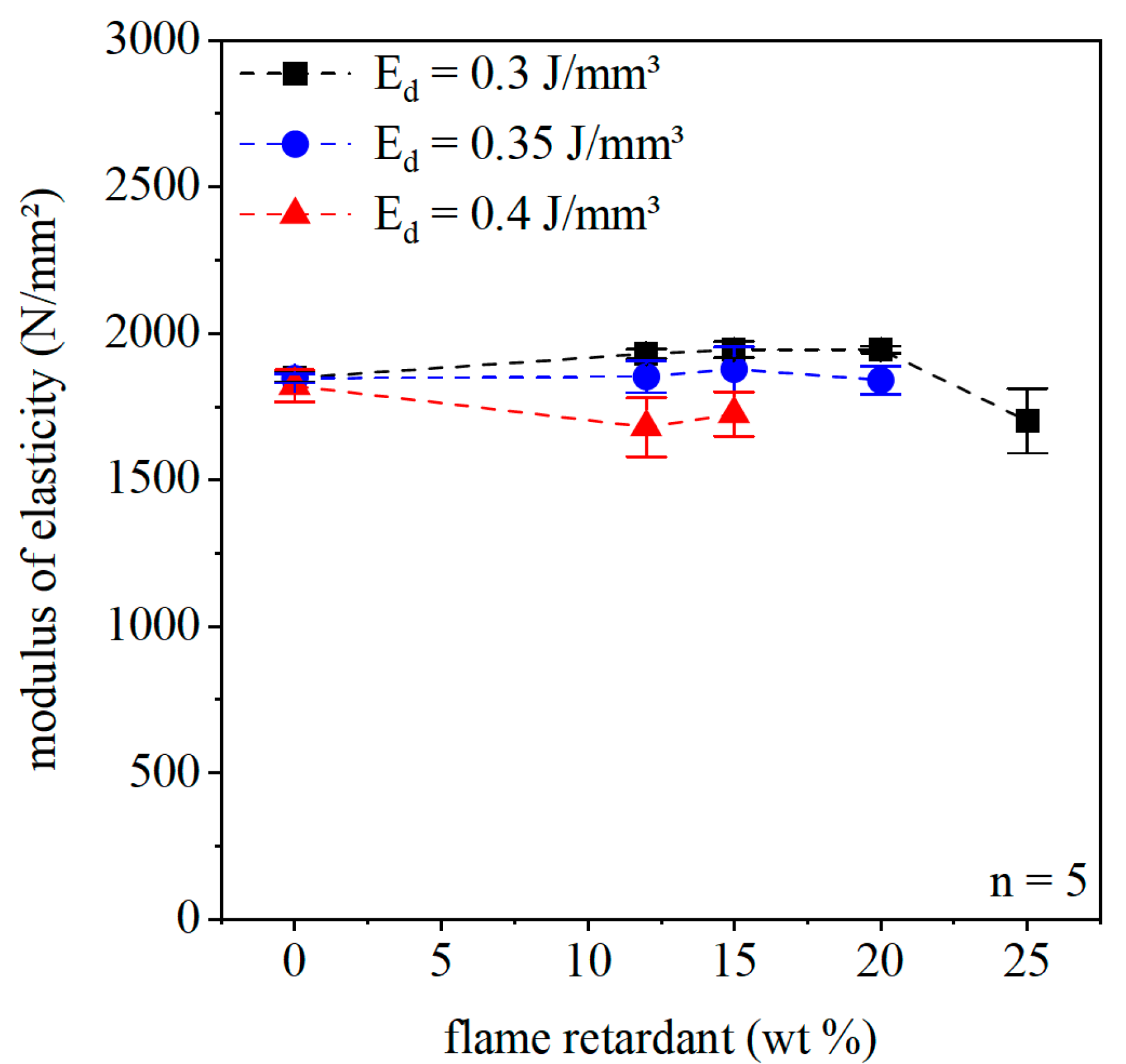Polymers 12 01697 g013