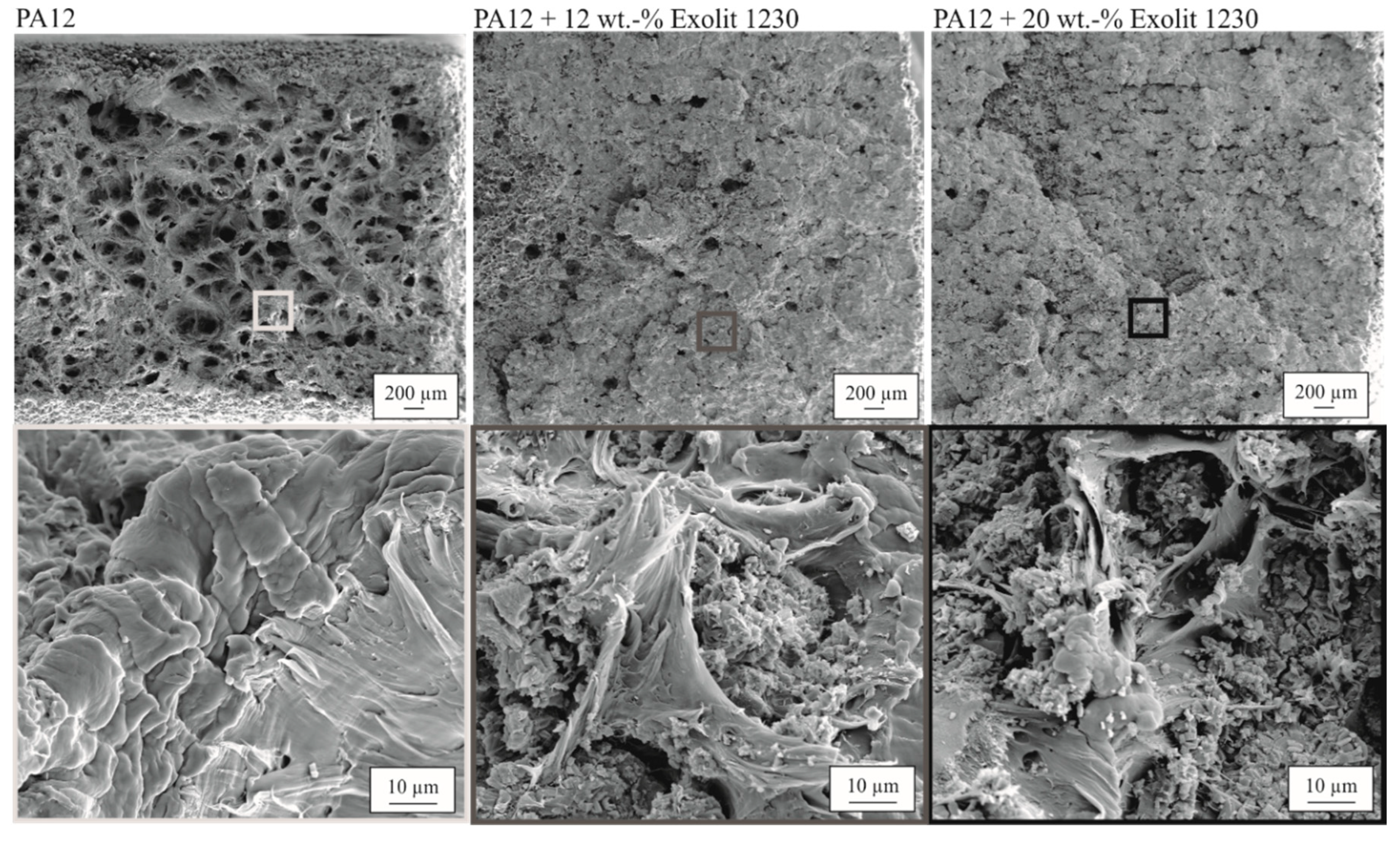 Polymers 12 01697 g015