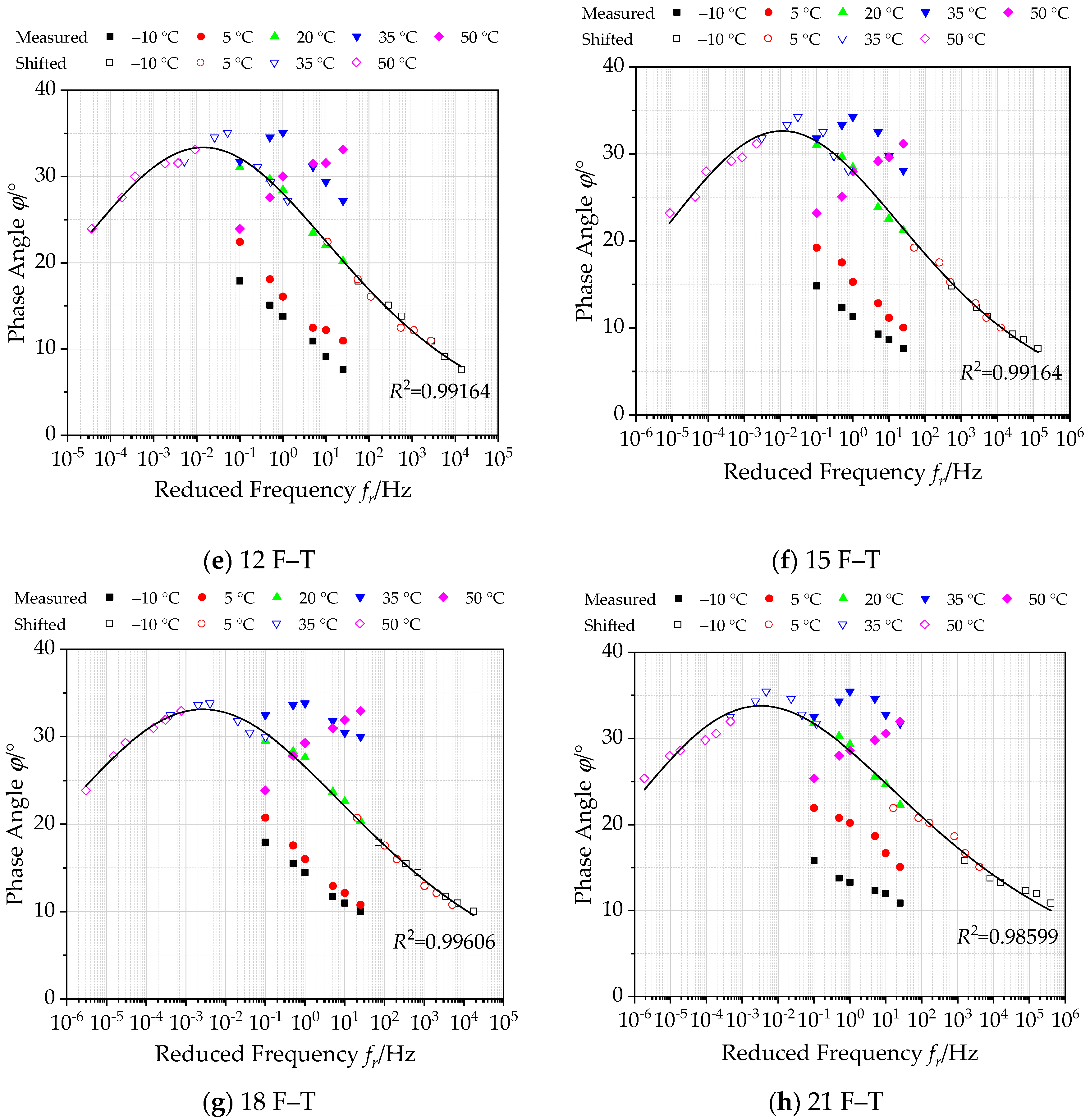 Polymers 12 01698 g007b Polymers 12 01698 g007b