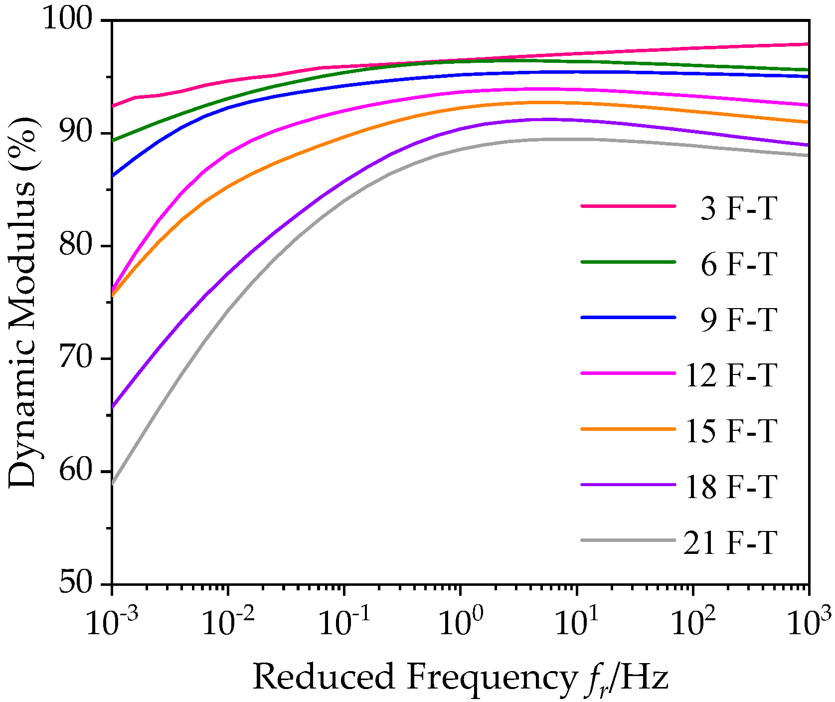 Polymers 12 01698 g009 Polymers 12 01698 g009
