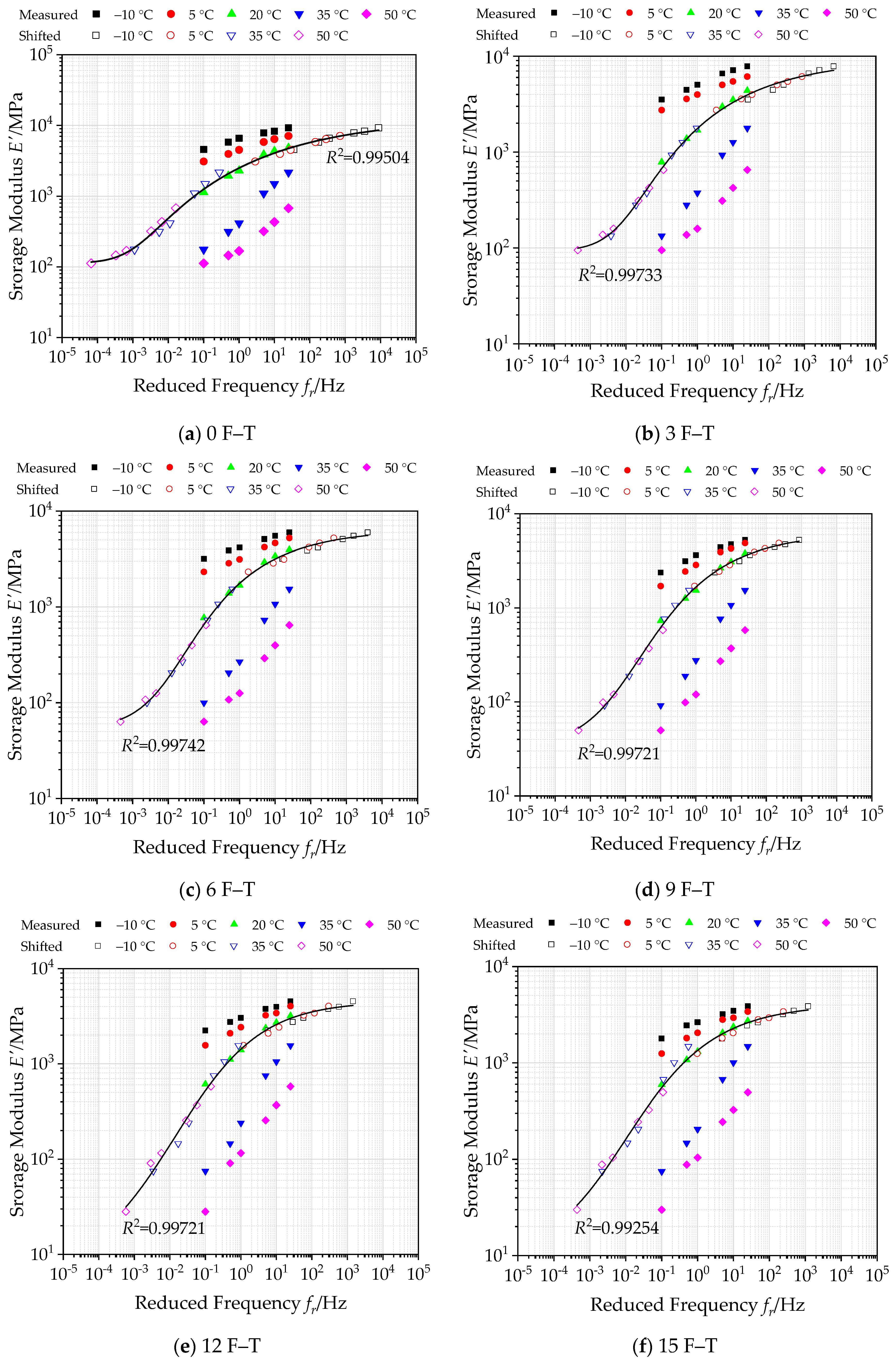 Polymers 12 01698 g010a Polymers 12 01698 g010a