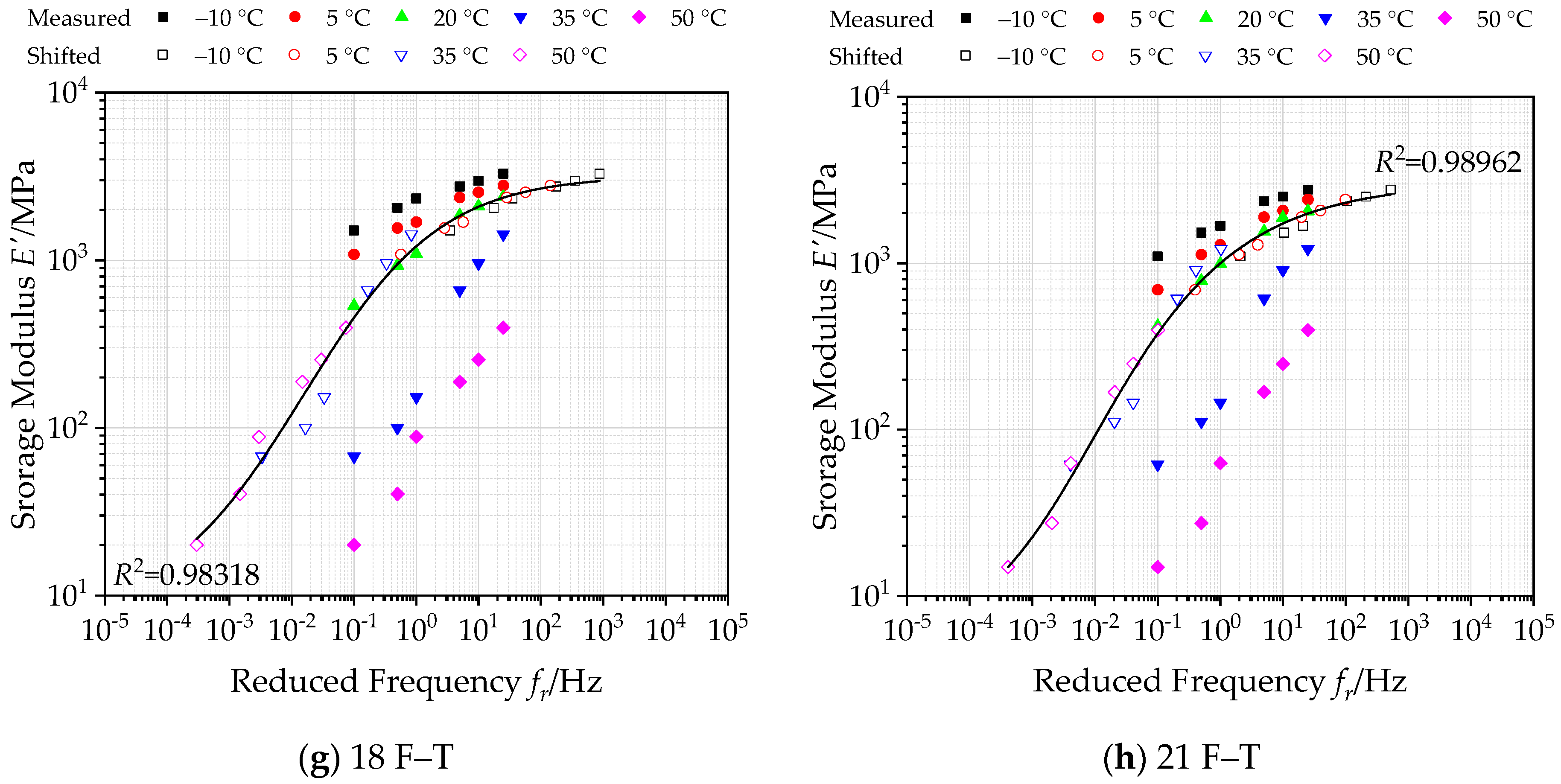 Polymers 12 01698 g010b Polymers 12 01698 g010b
