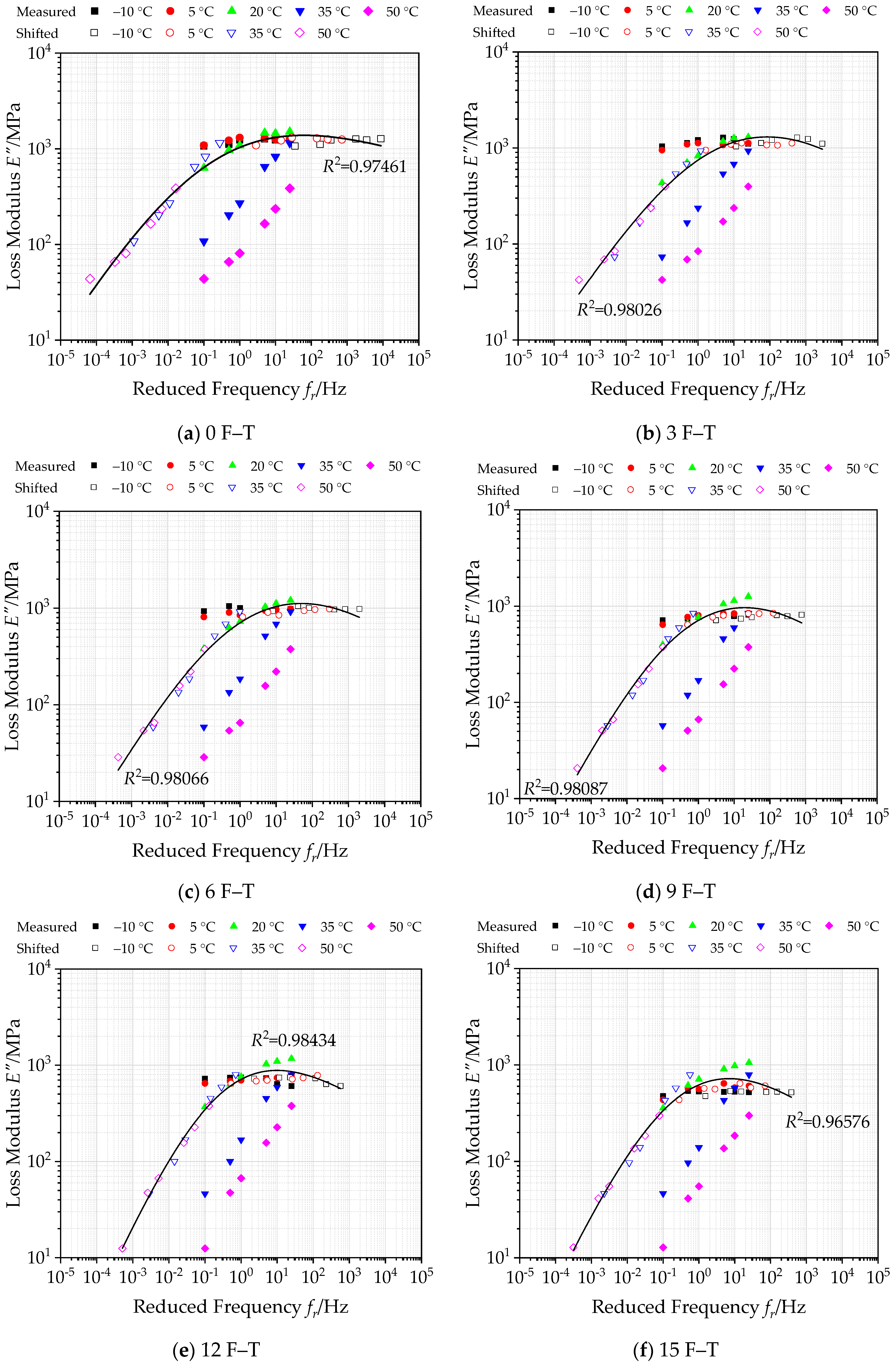 Polymers 12 01698 g011a Polymers 12 01698 g011a