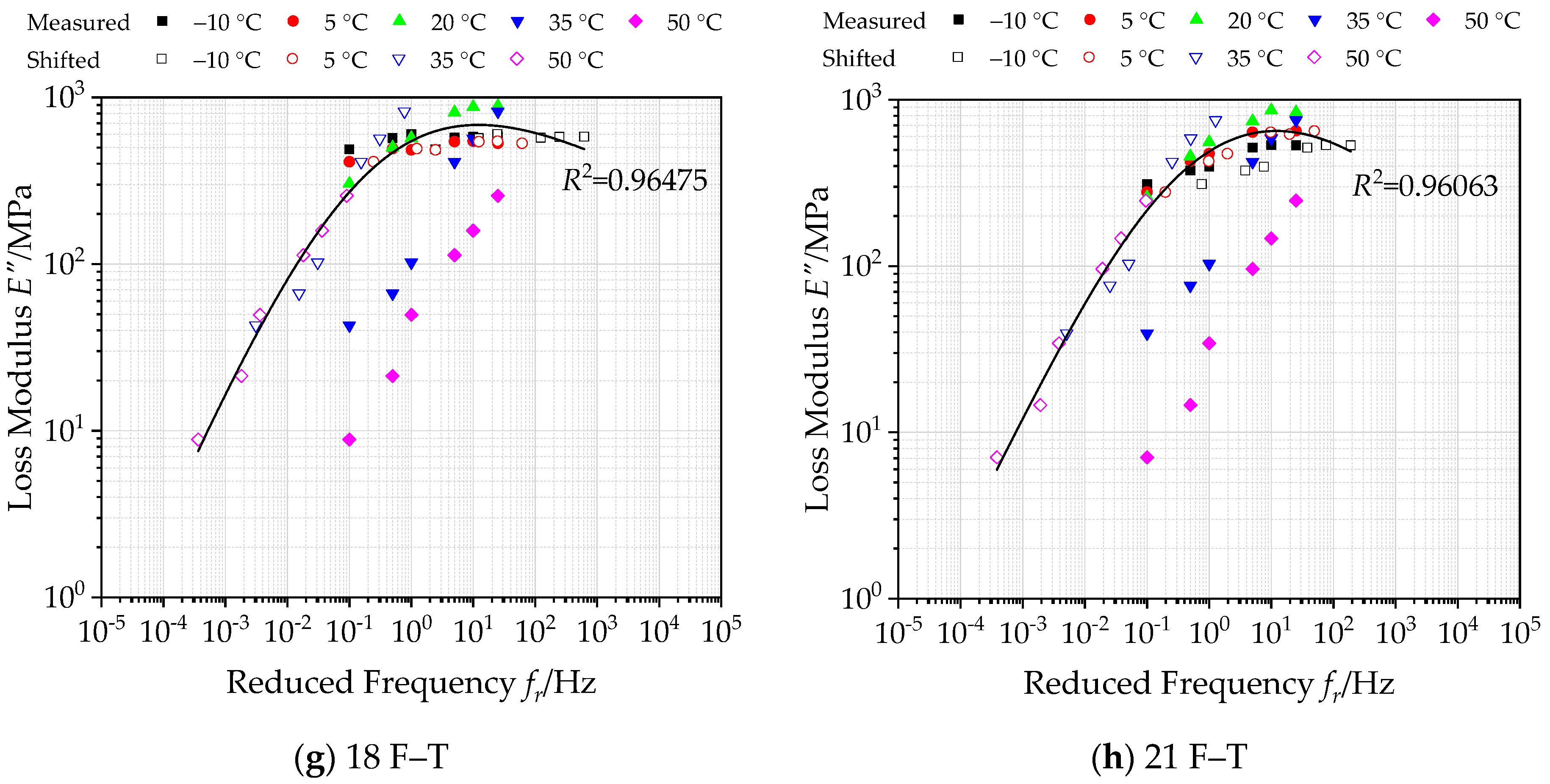 Polymers 12 01698 g011b Polymers 12 01698 g011b