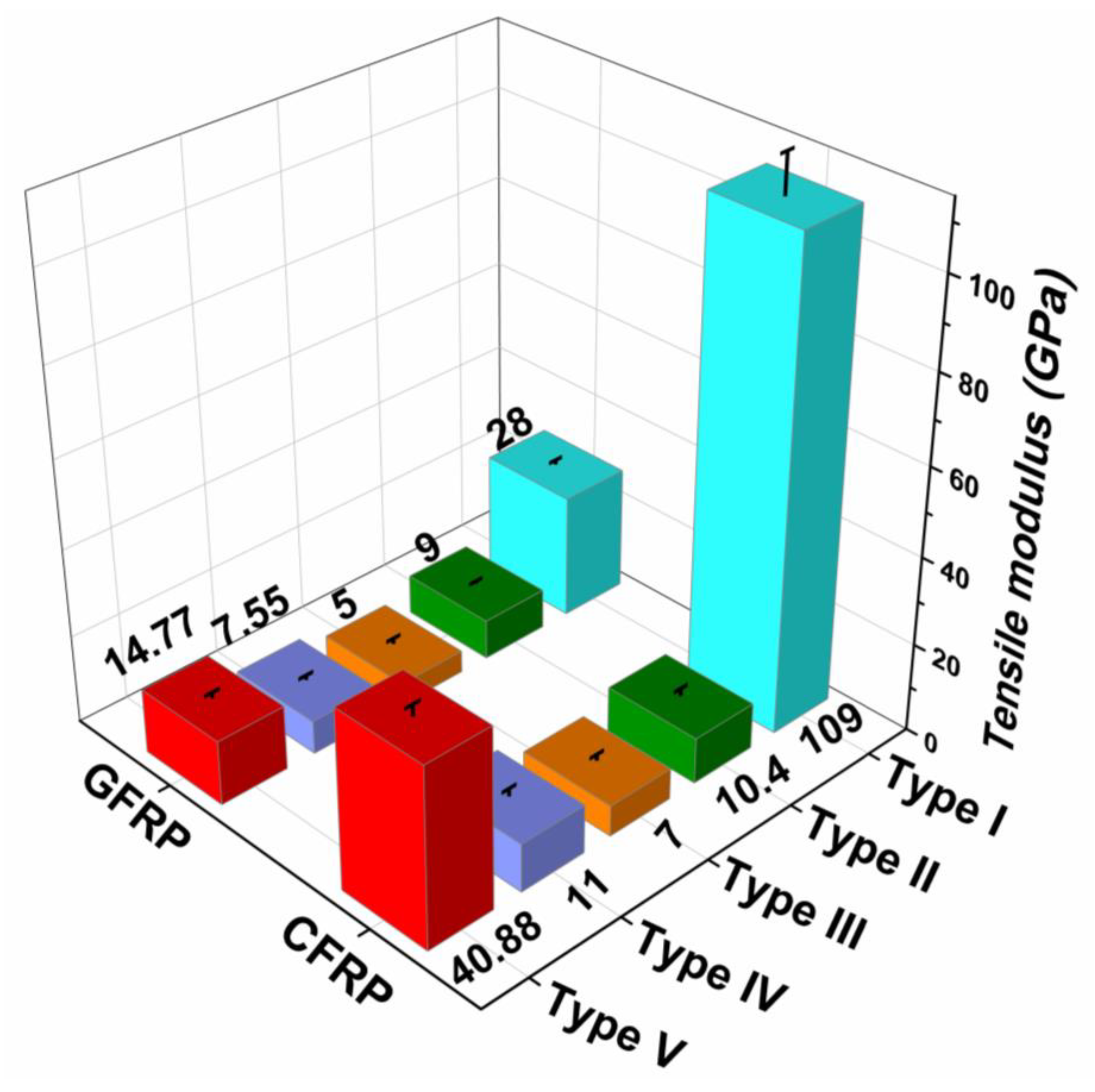 Polymers 12 01700 g005 Polymers 12 01700 g005