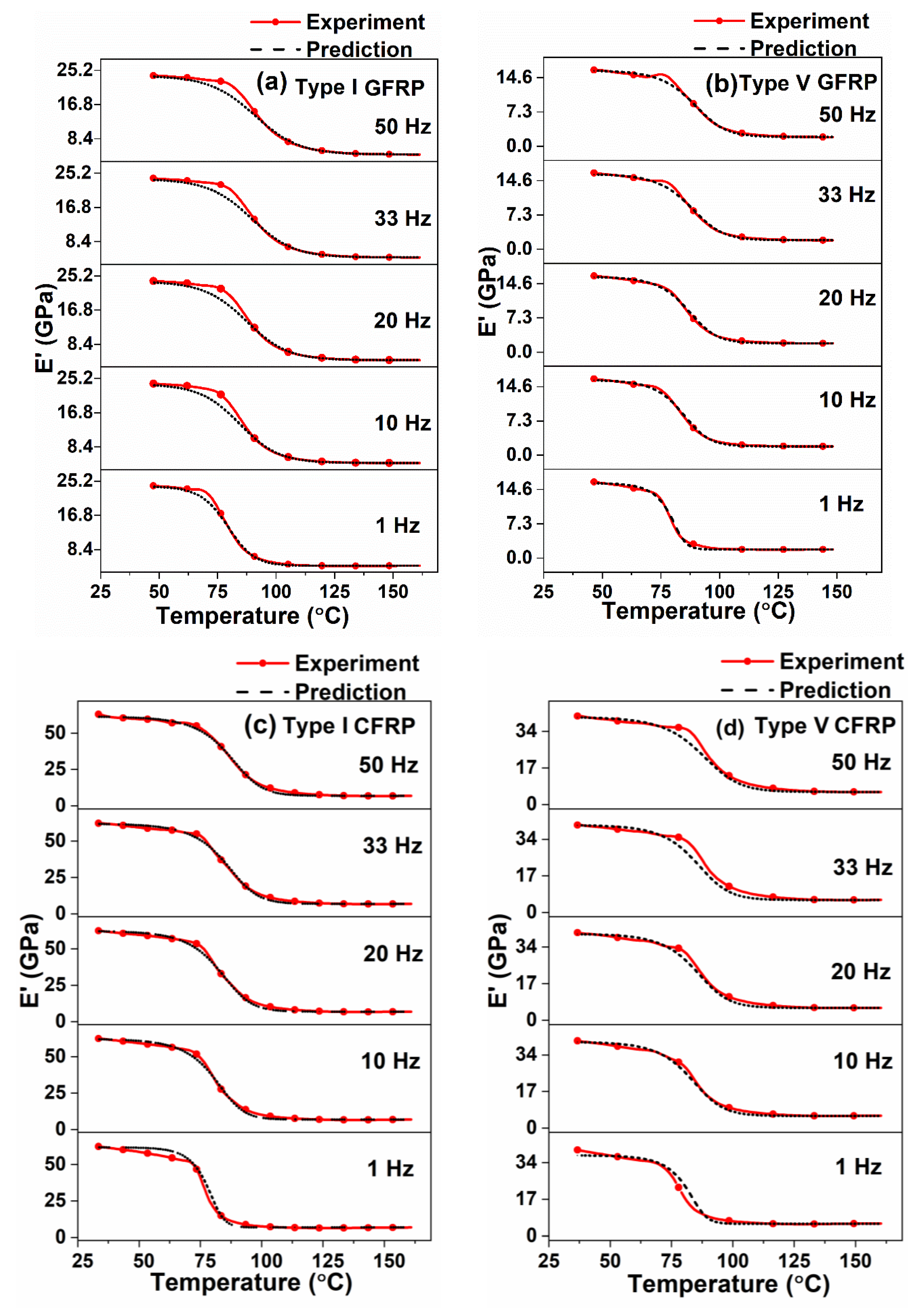 Polymers 12 01700 g008 Polymers 12 01700 g008