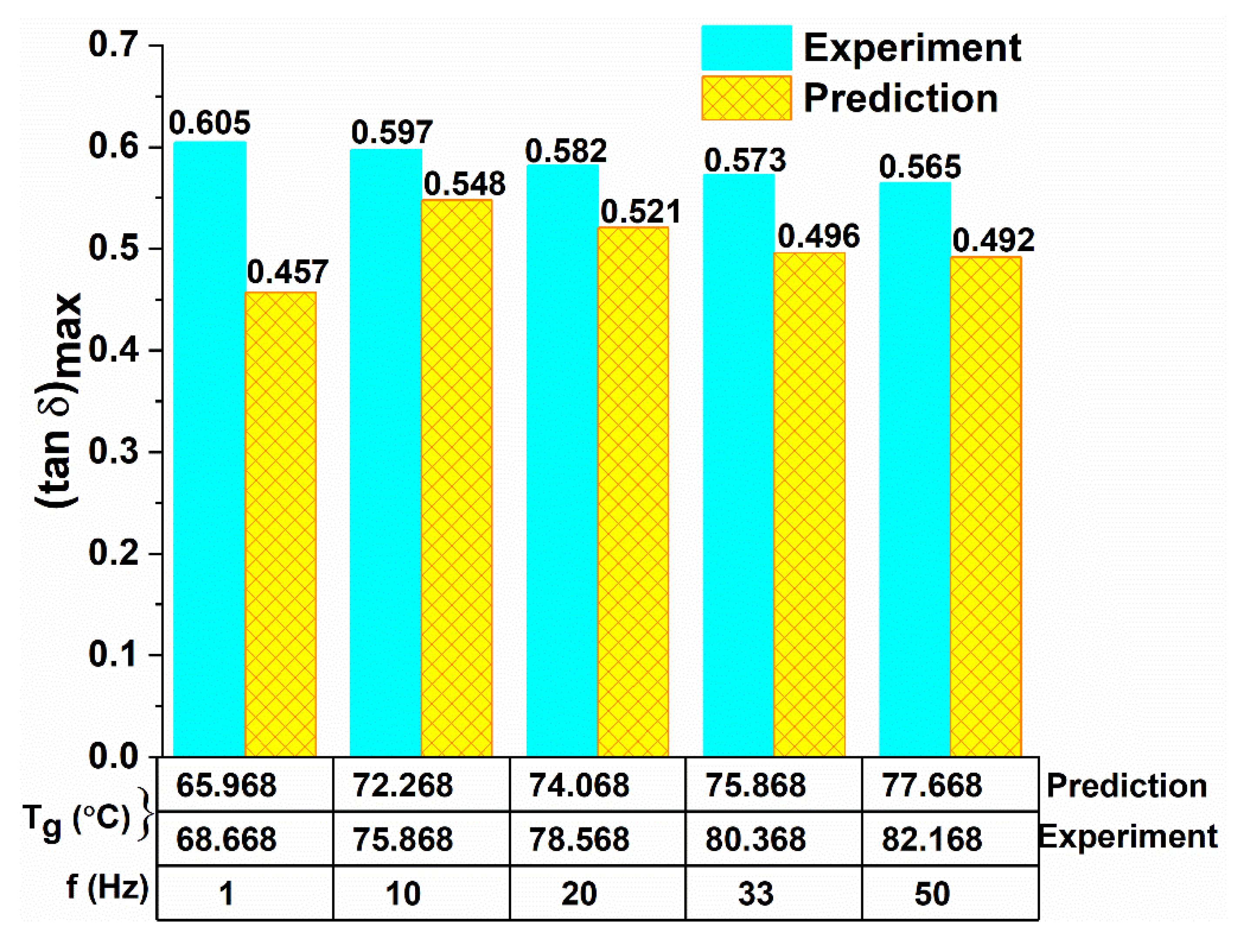 Polymers 12 01700 g013 Polymers 12 01700 g013