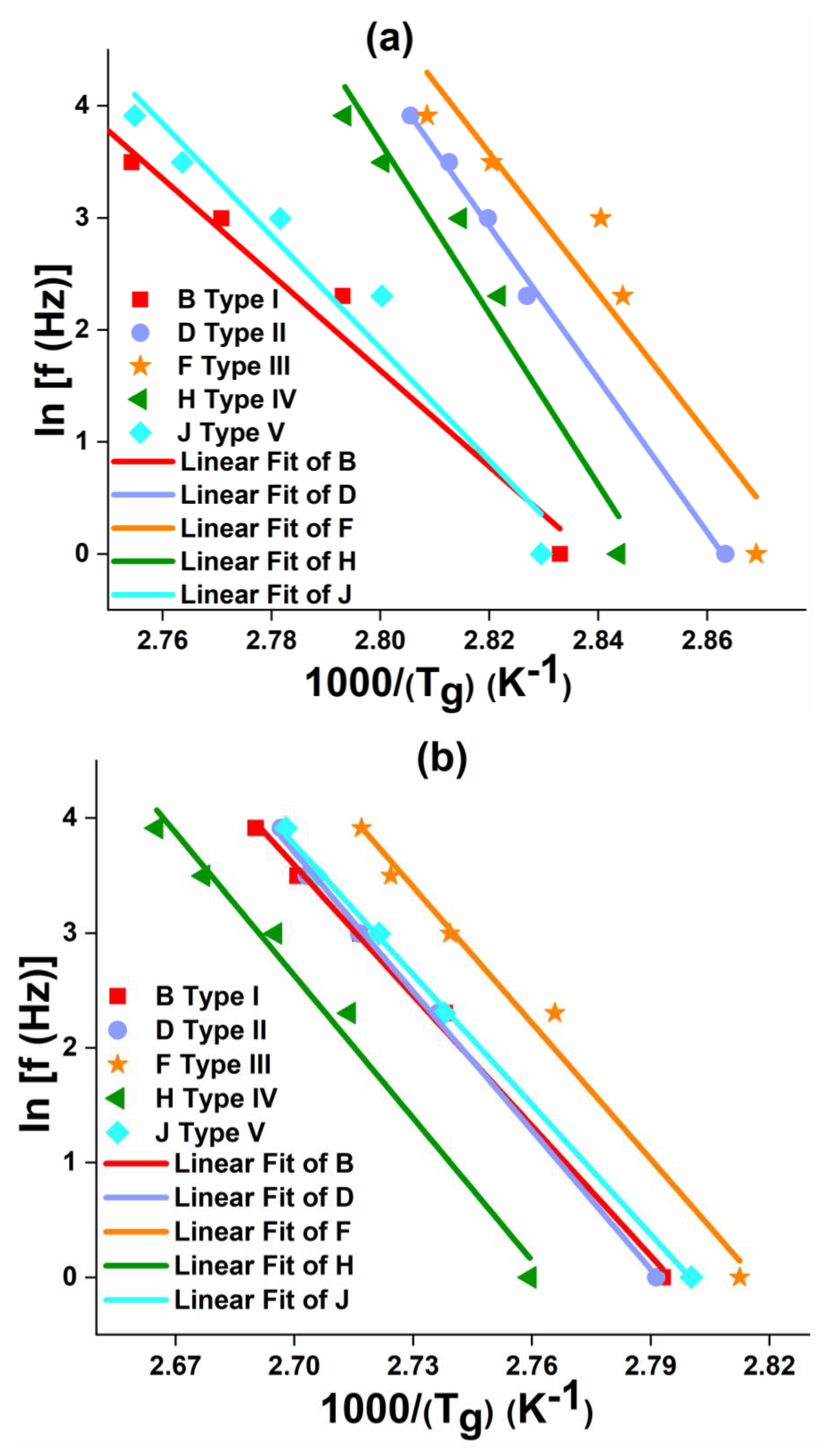 Polymers 12 01700 g017 Polymers 12 01700 g017