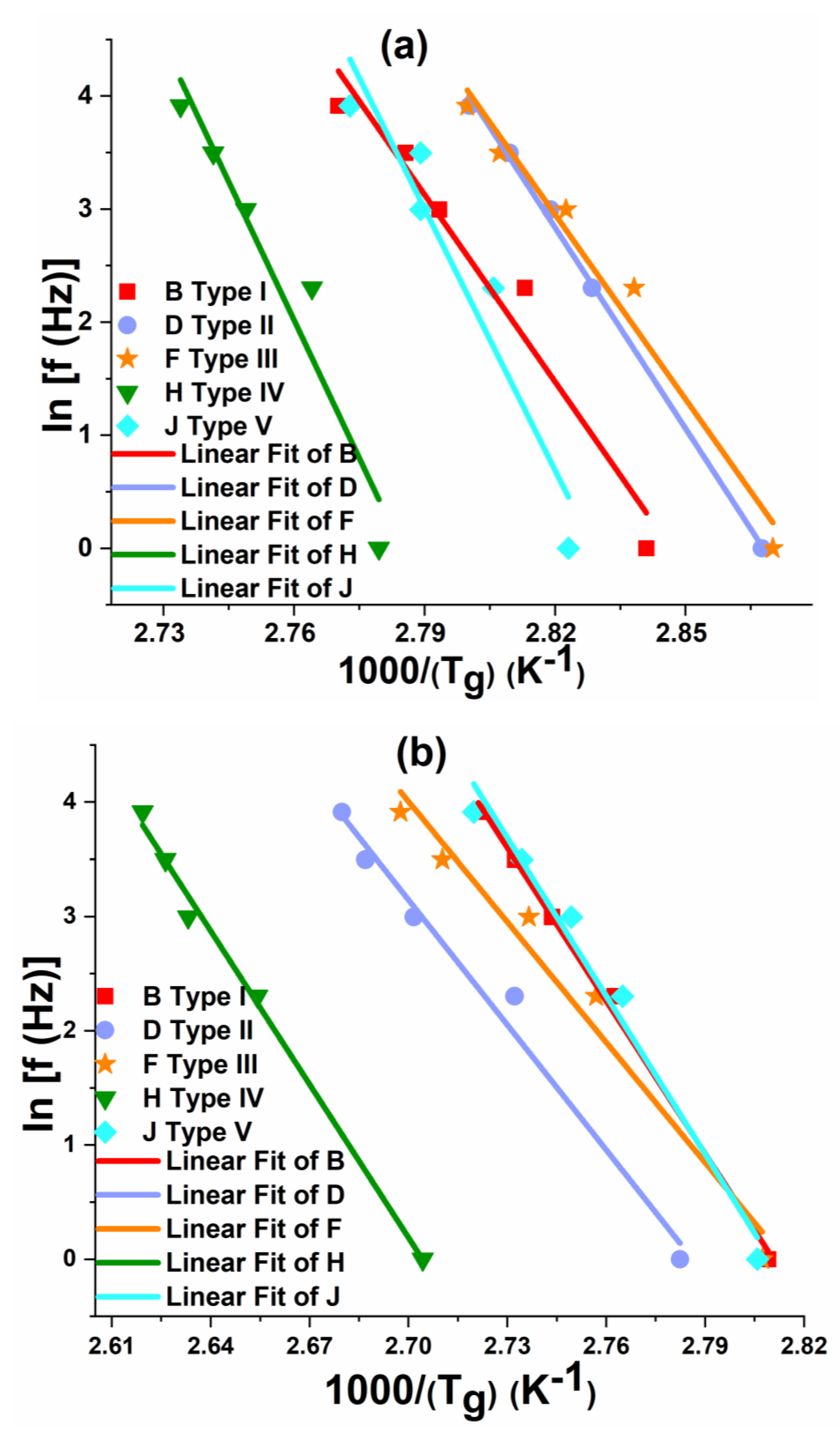 Polymers 12 01700 g018 Polymers 12 01700 g018