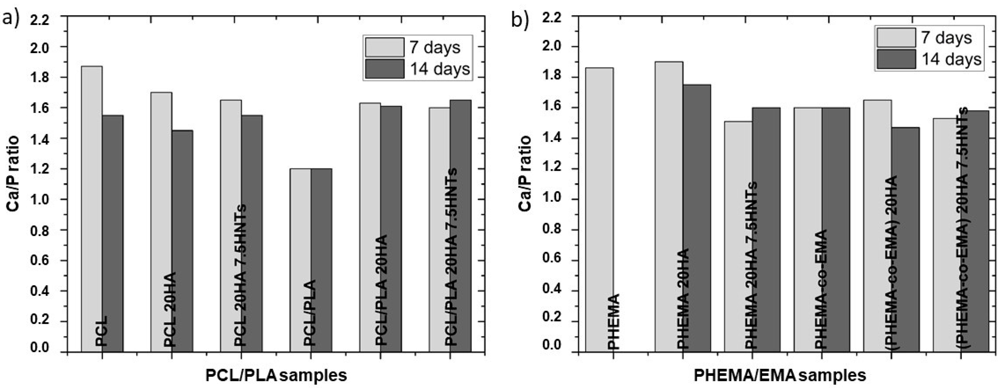 Polymers 12 01703 g004