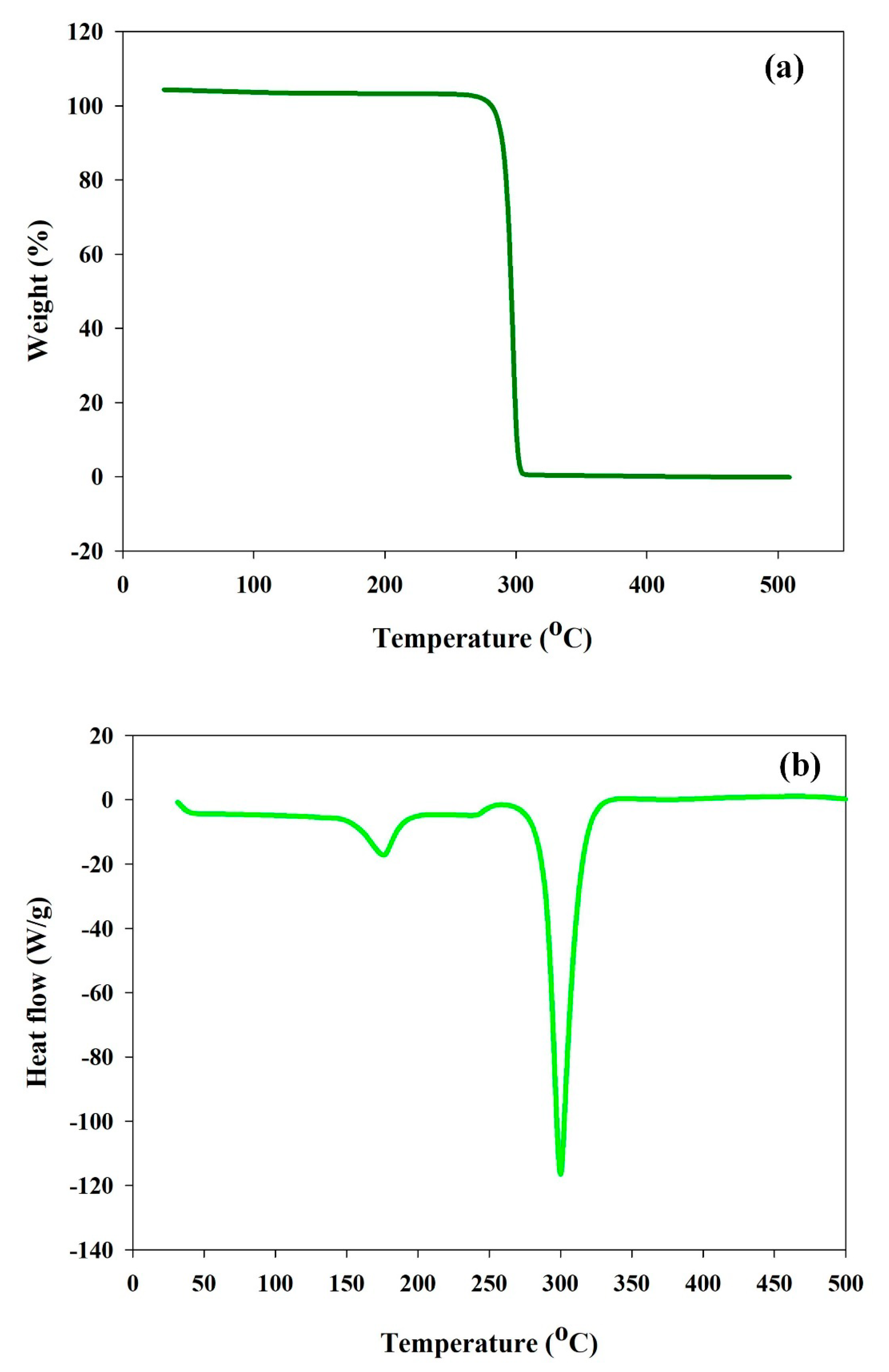 Polymers 12 01704 g007