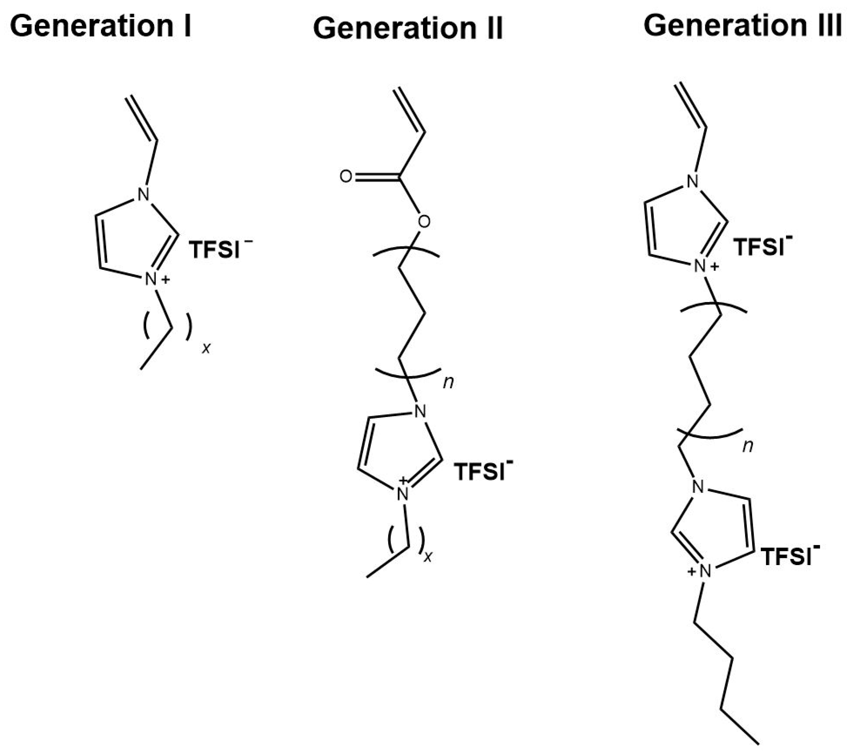 Polymers 12 01707 g003 Polymers 12 01707 g003