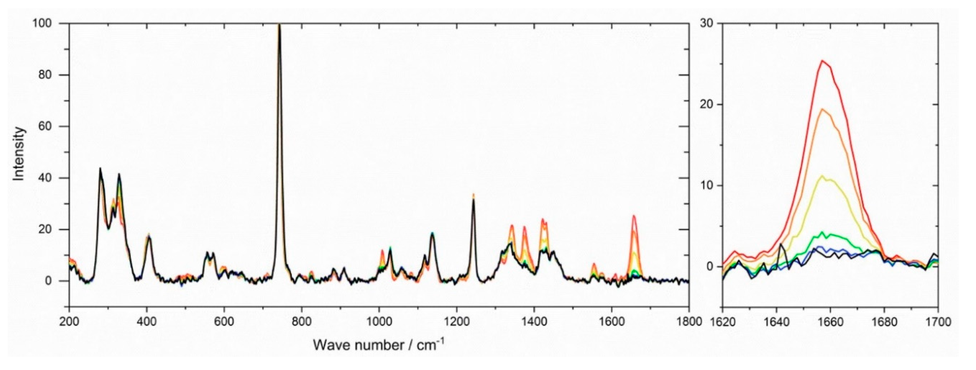 Polymers 12 01707 g004 Polymers 12 01707 g004
