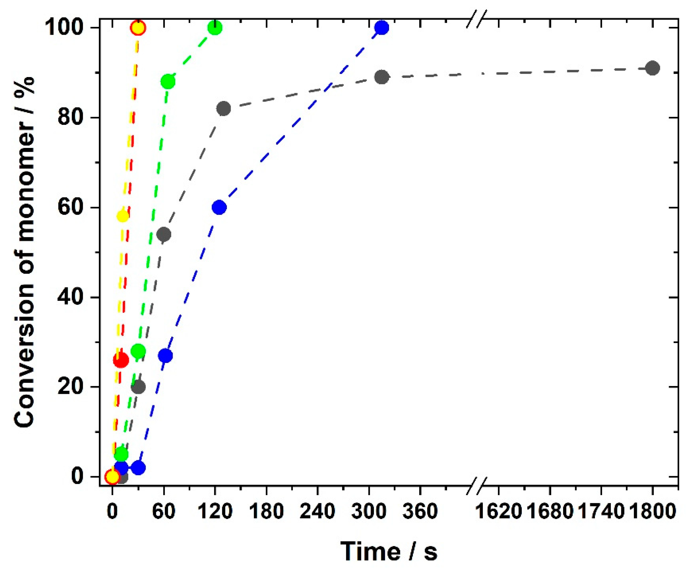 Polymers 12 01707 g005 Polymers 12 01707 g005