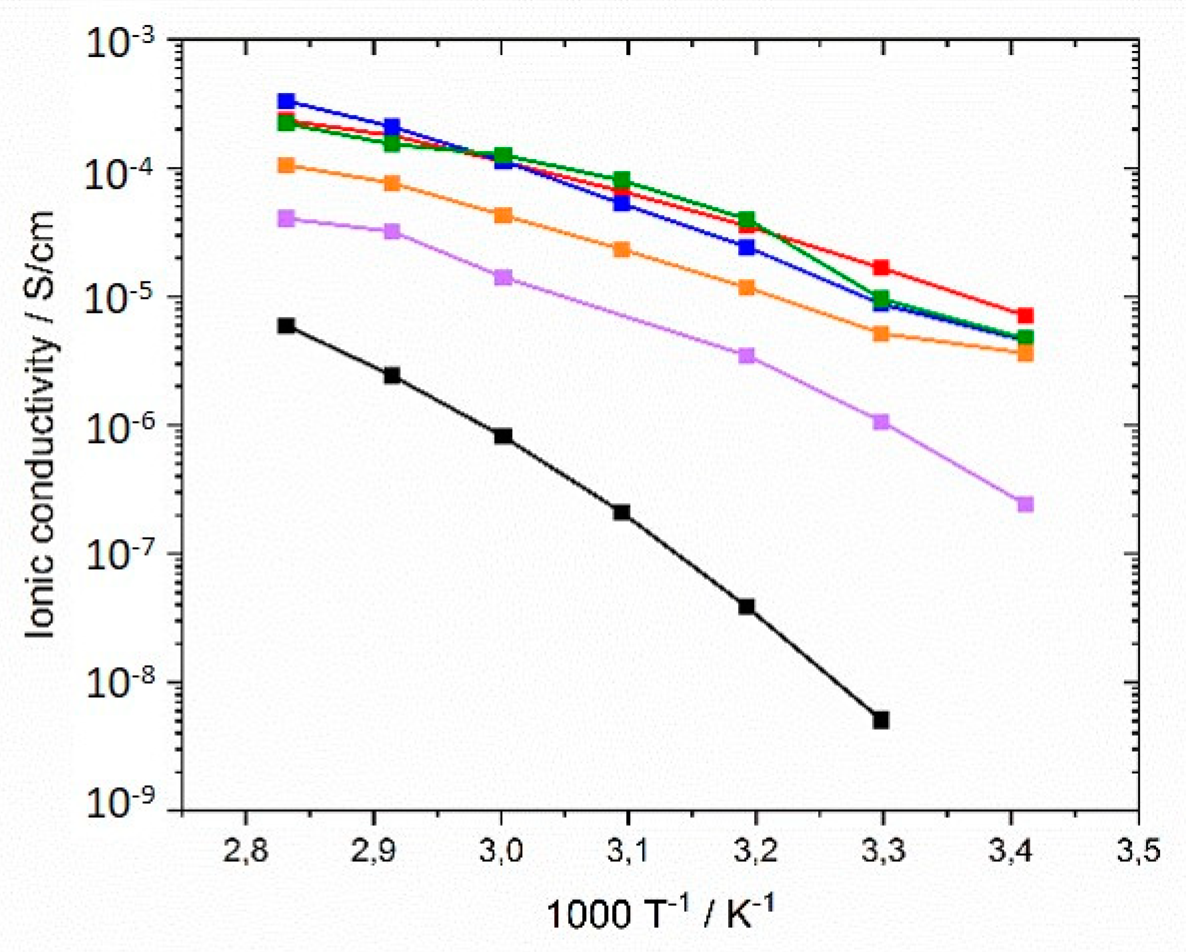 Polymers 12 01707 g010 Polymers 12 01707 g010