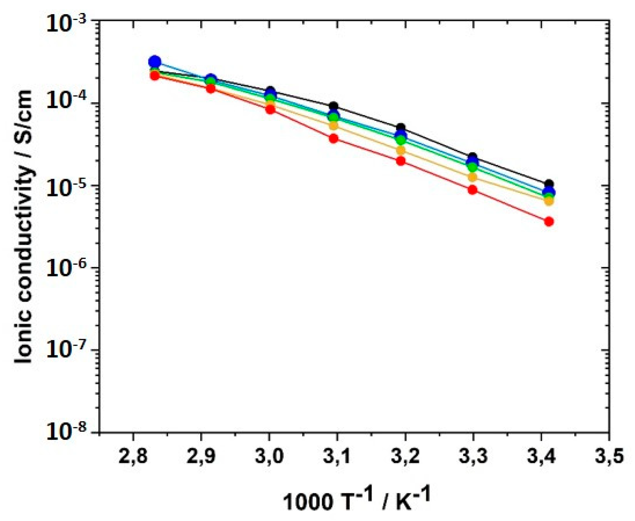 Polymers 12 01707 g012 Polymers 12 01707 g012