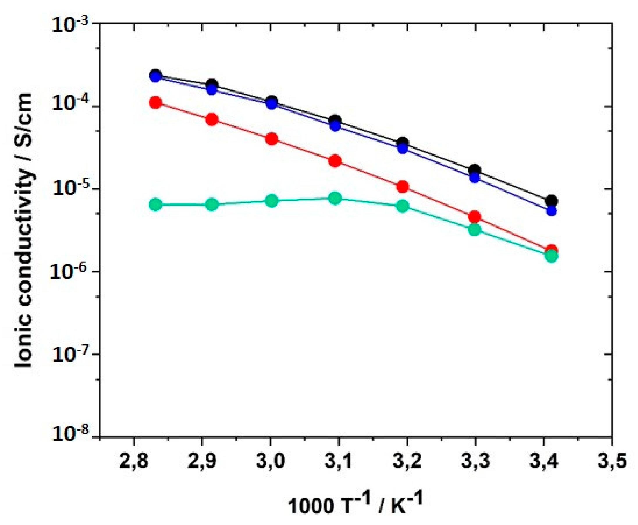 Polymers 12 01707 g015 Polymers 12 01707 g015