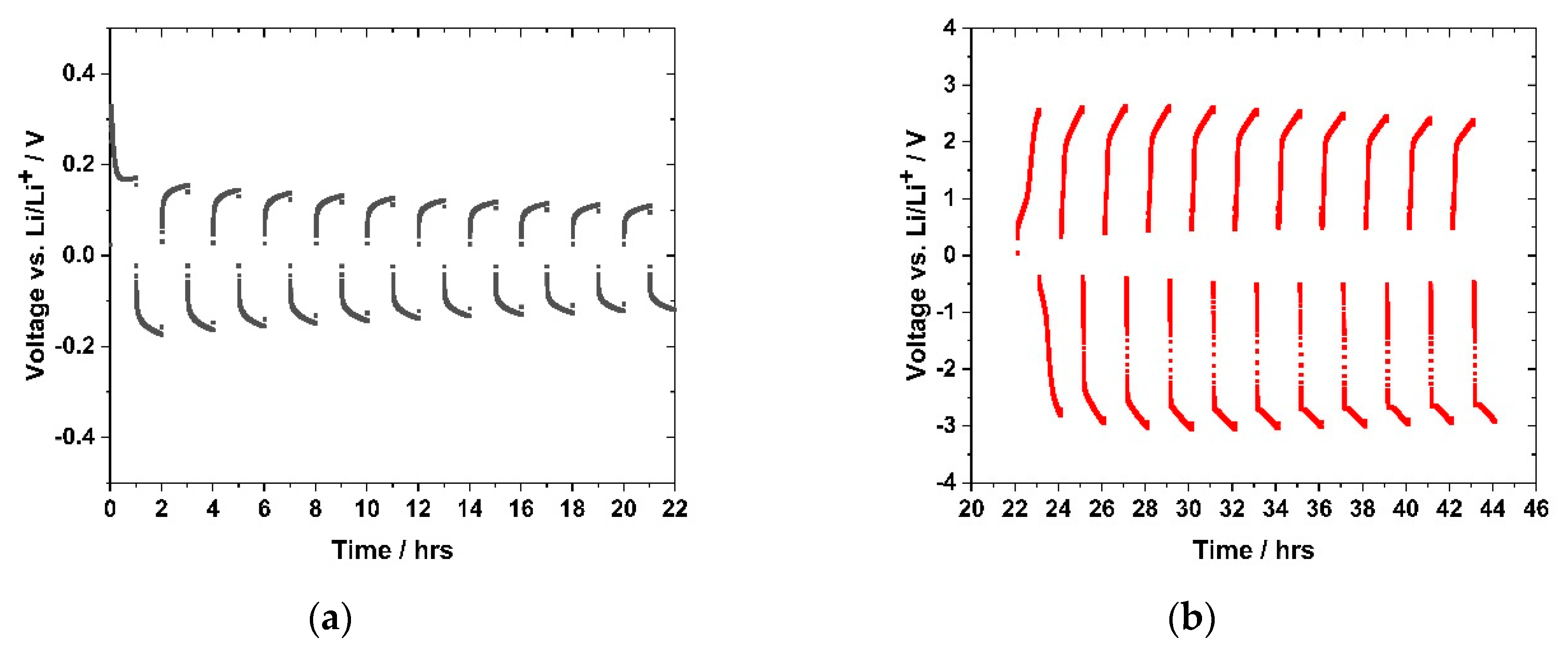 Polymers 12 01707 g016 Polymers 12 01707 g016